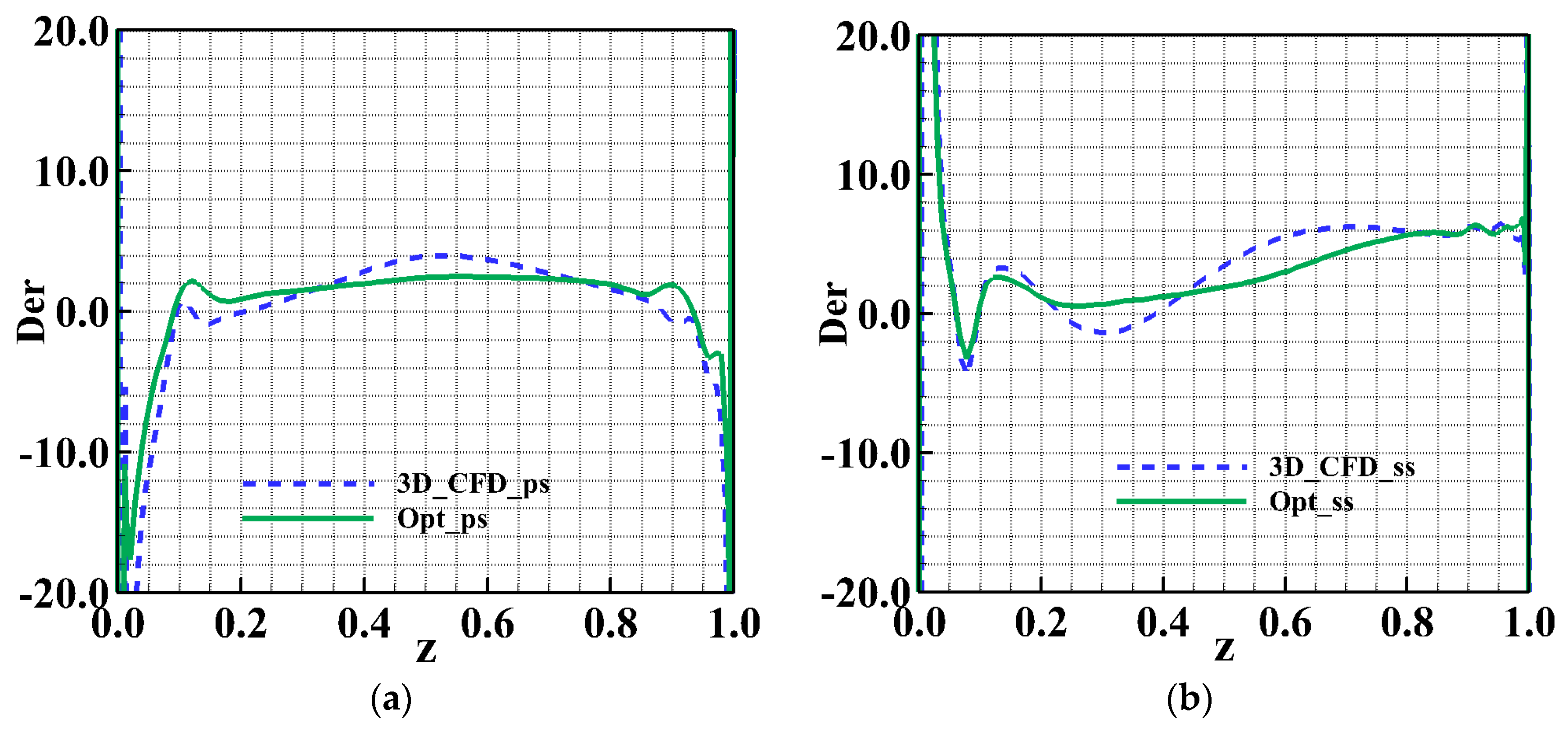 Energies 16 01859 g015