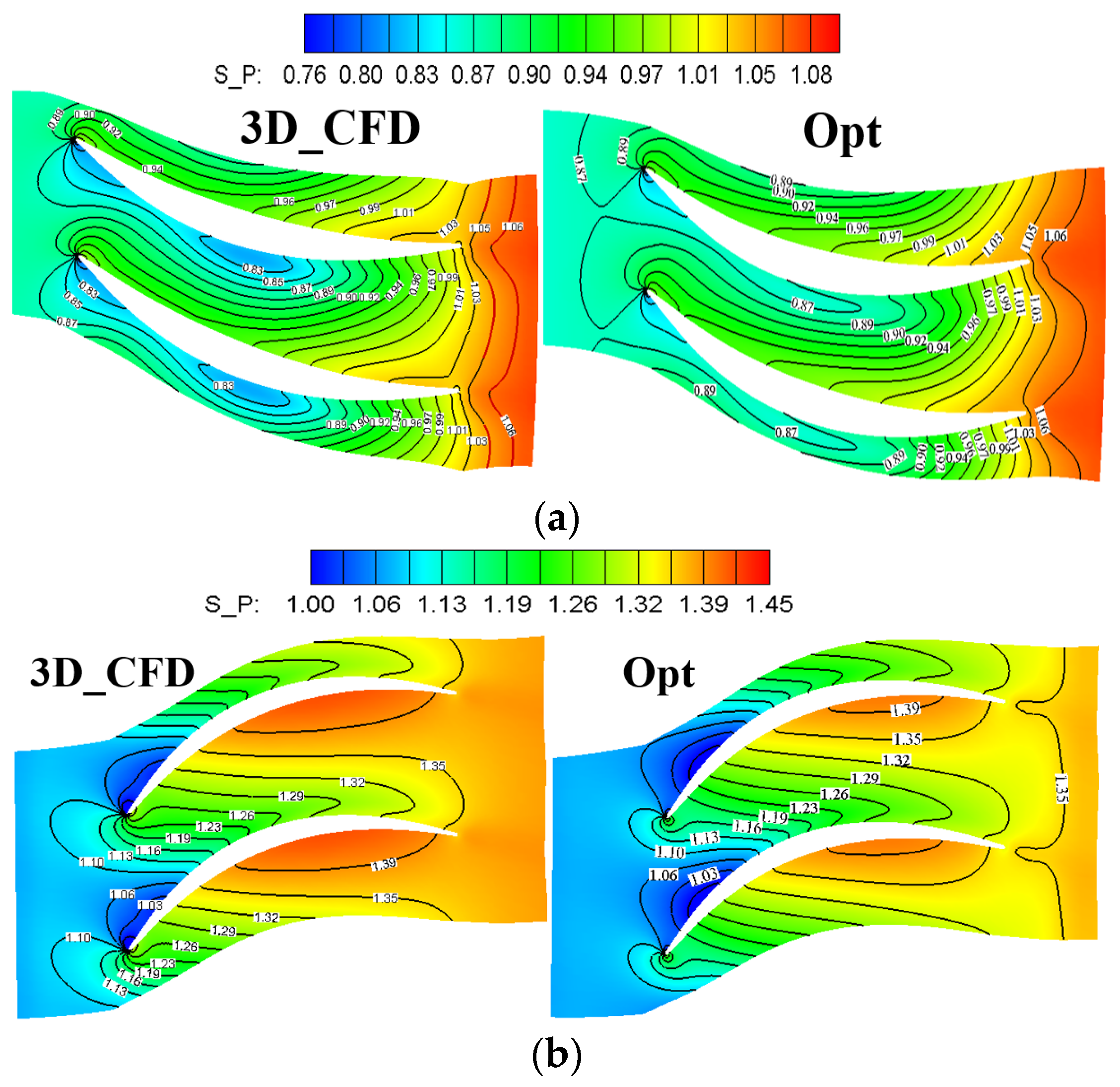 Energies 16 01859 g017