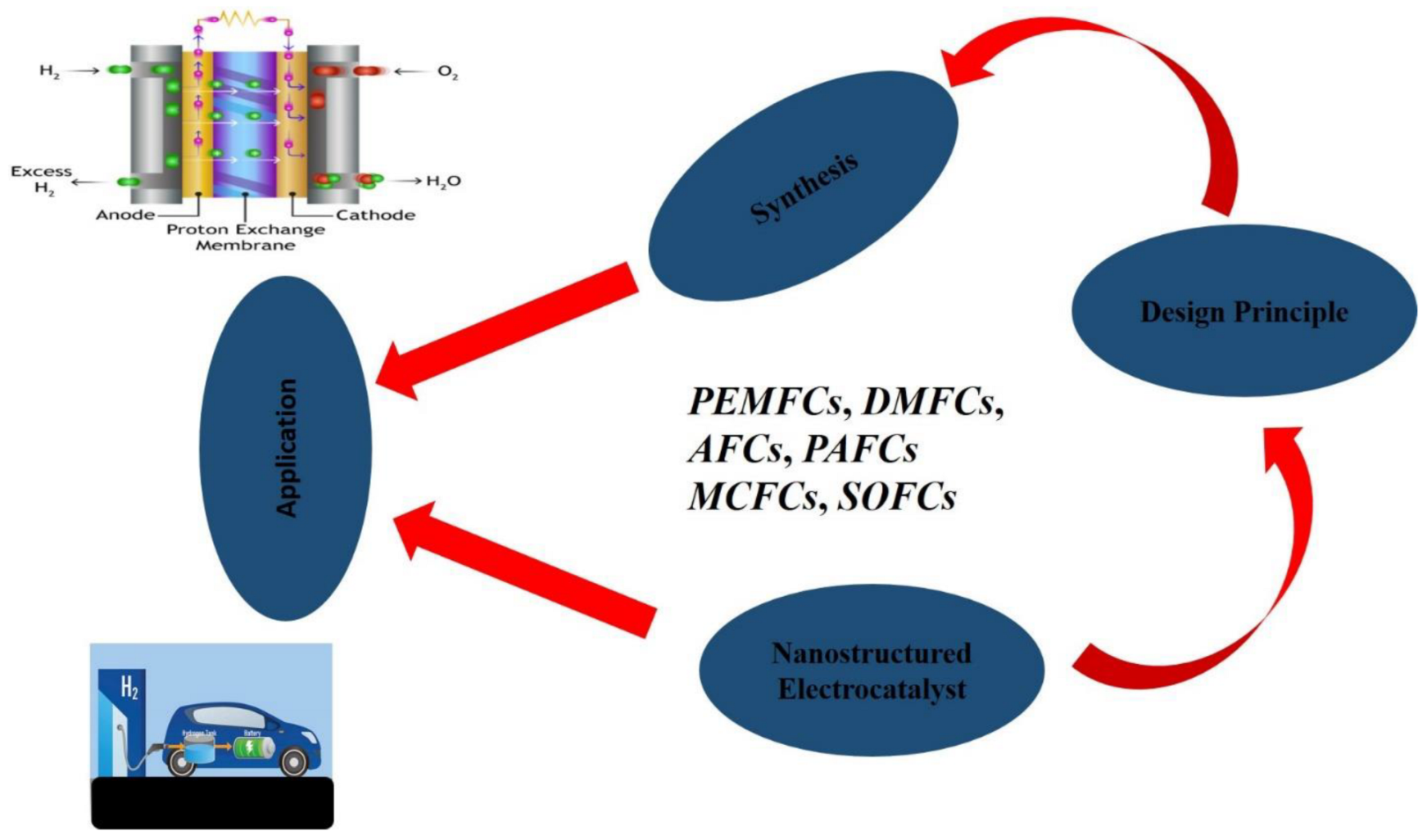 Energies 16 01876 g003 Energies 16 01876 g003