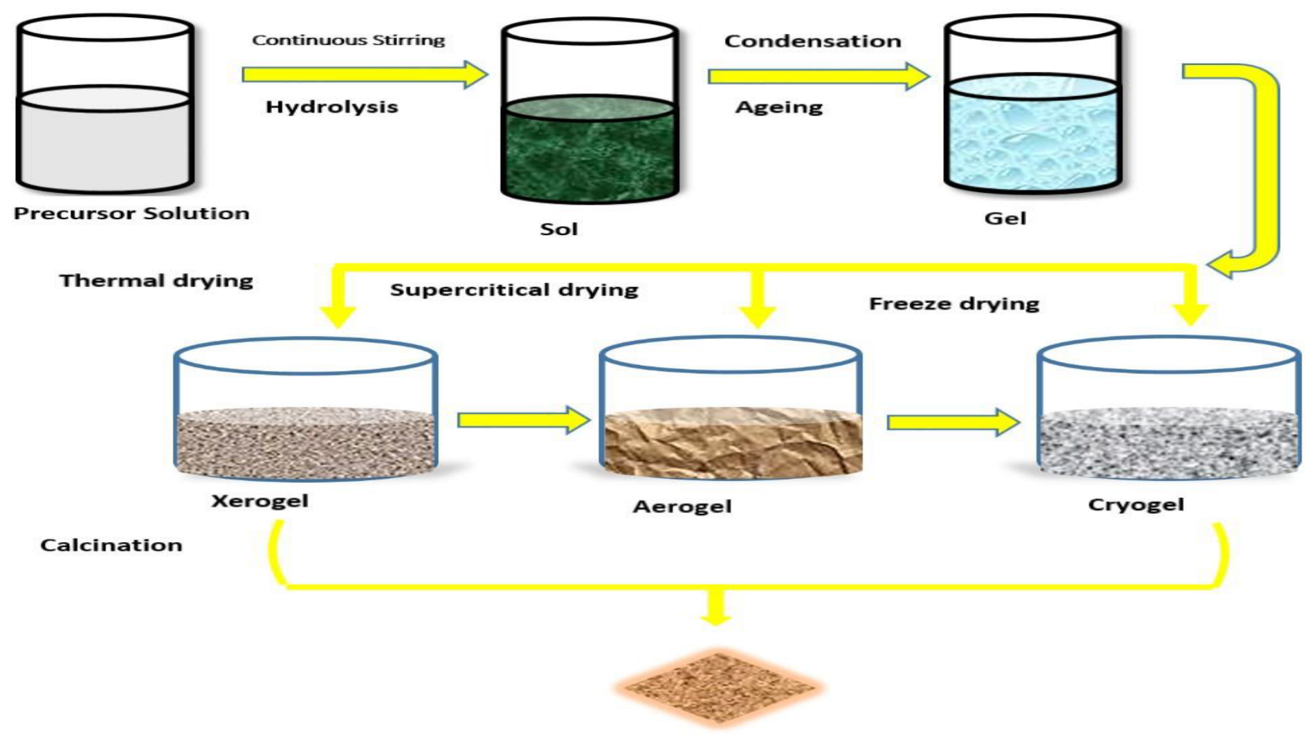 Energies 16 01876 g004 Energies 16 01876 g004