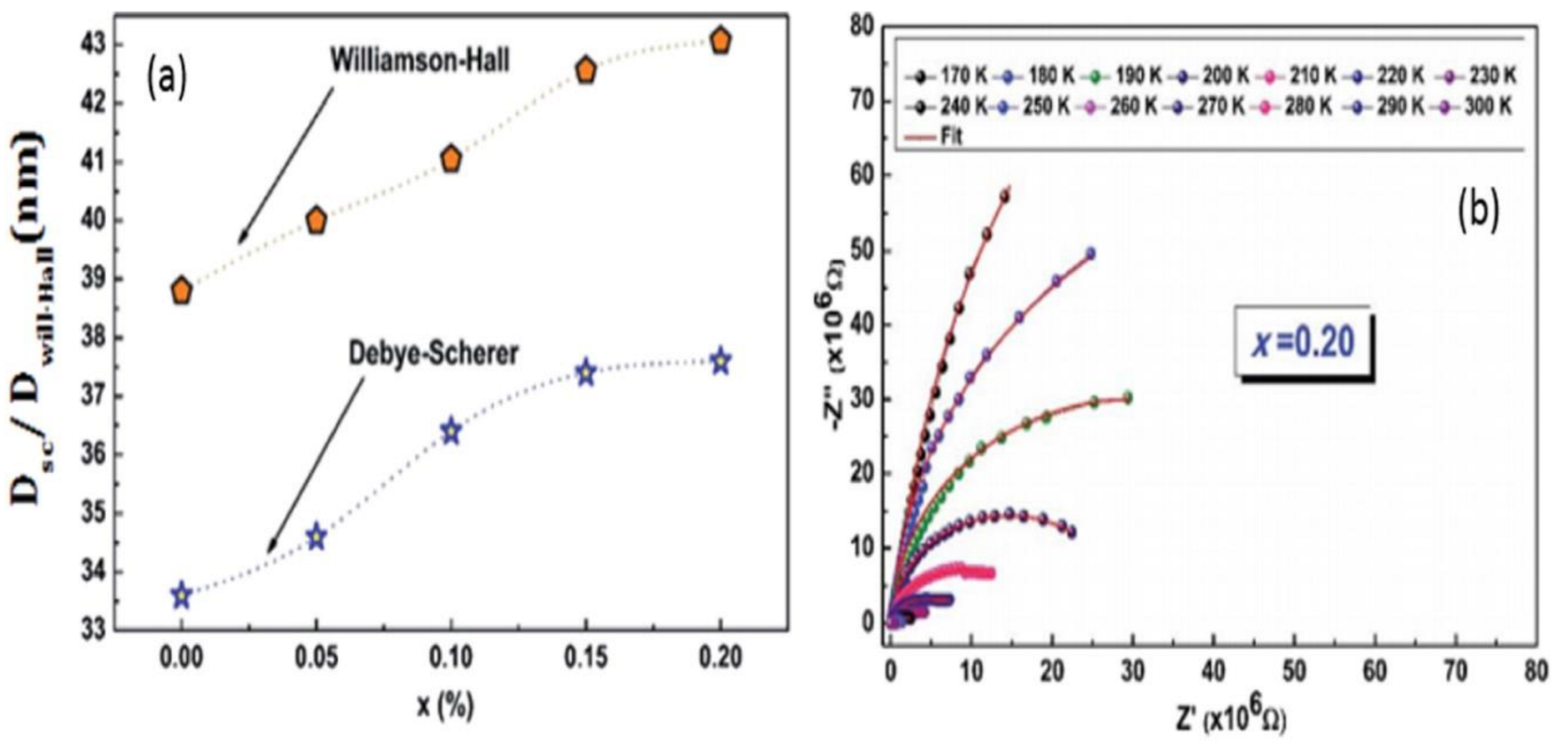 Energies 16 01876 g005 Energies 16 01876 g005