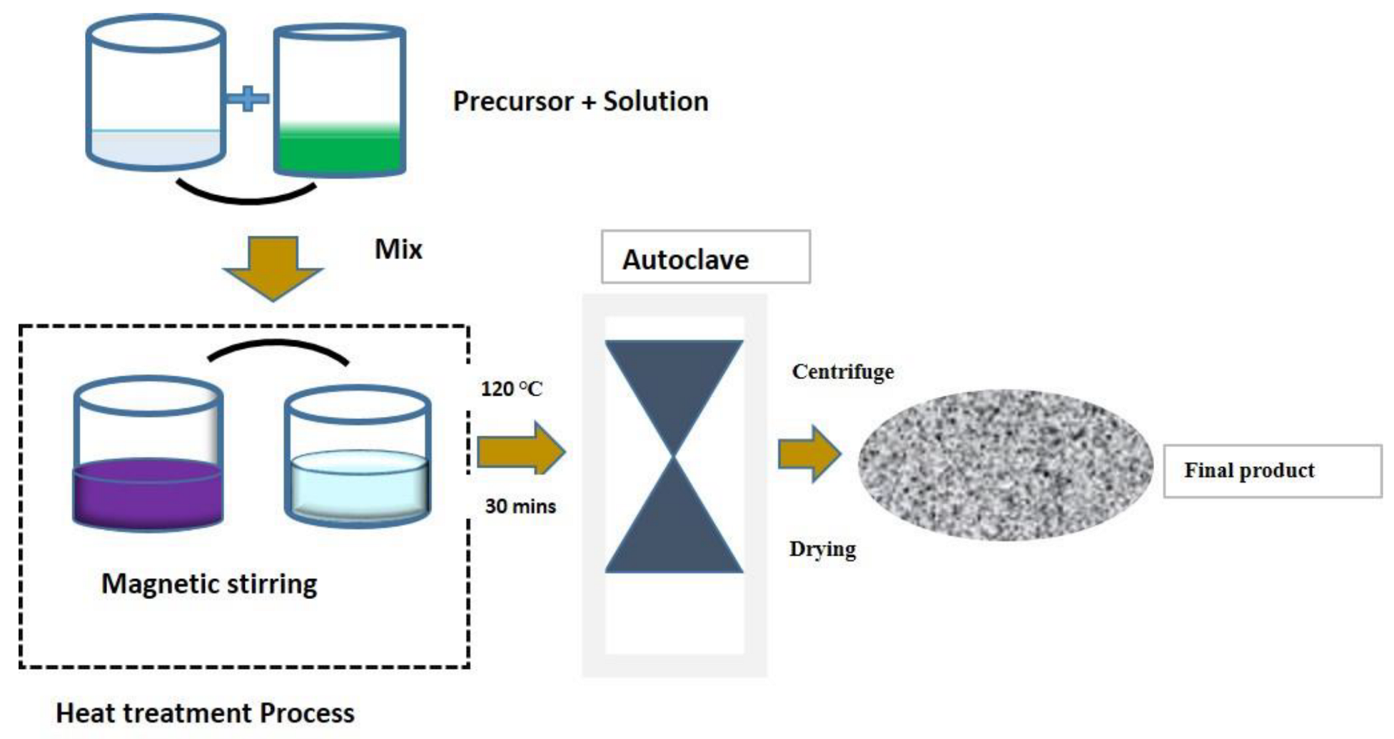 Energies 16 01876 g007 Energies 16 01876 g007