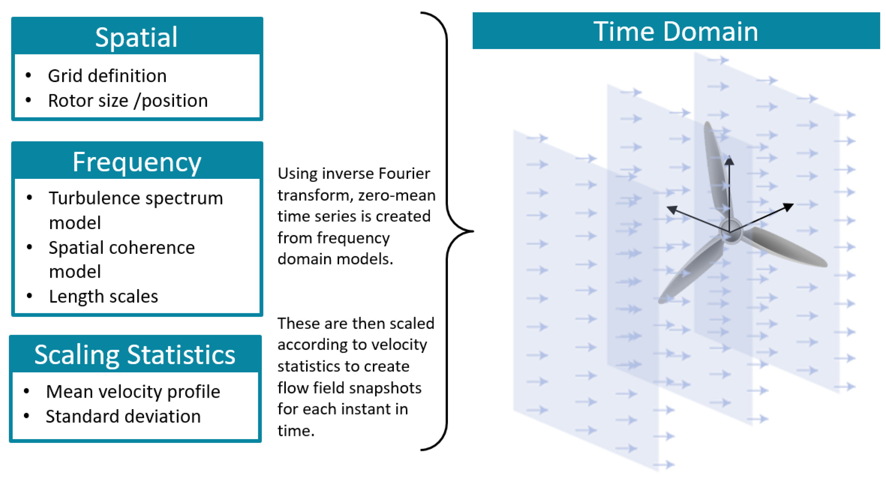 Energies 16 01881 g001 Energies 16 01881 g001