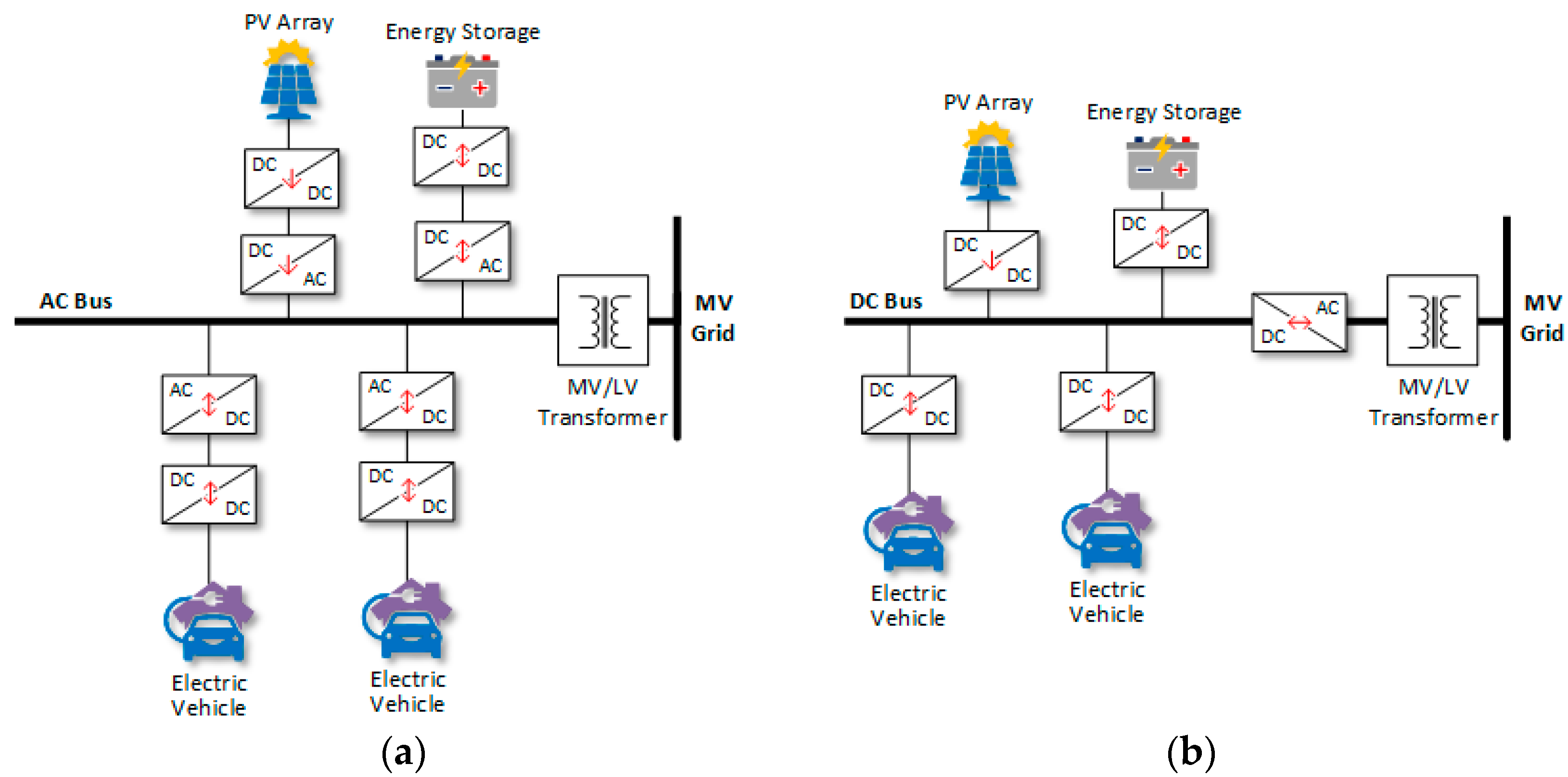 Energies 16 01888 g004