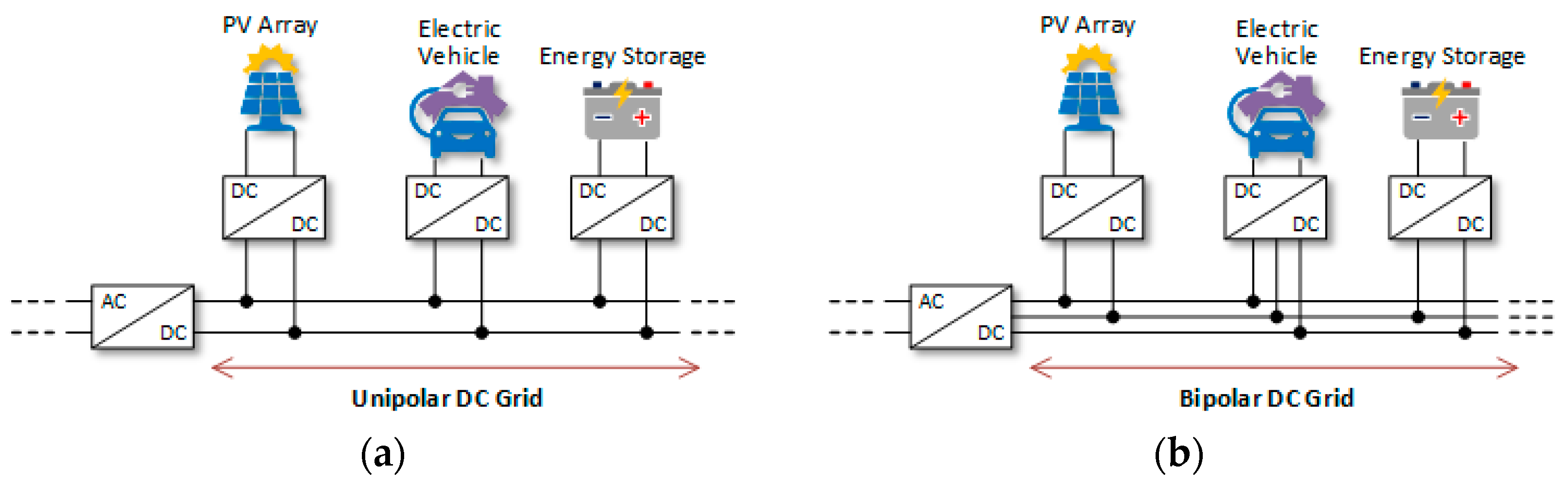Energies 16 01888 g005