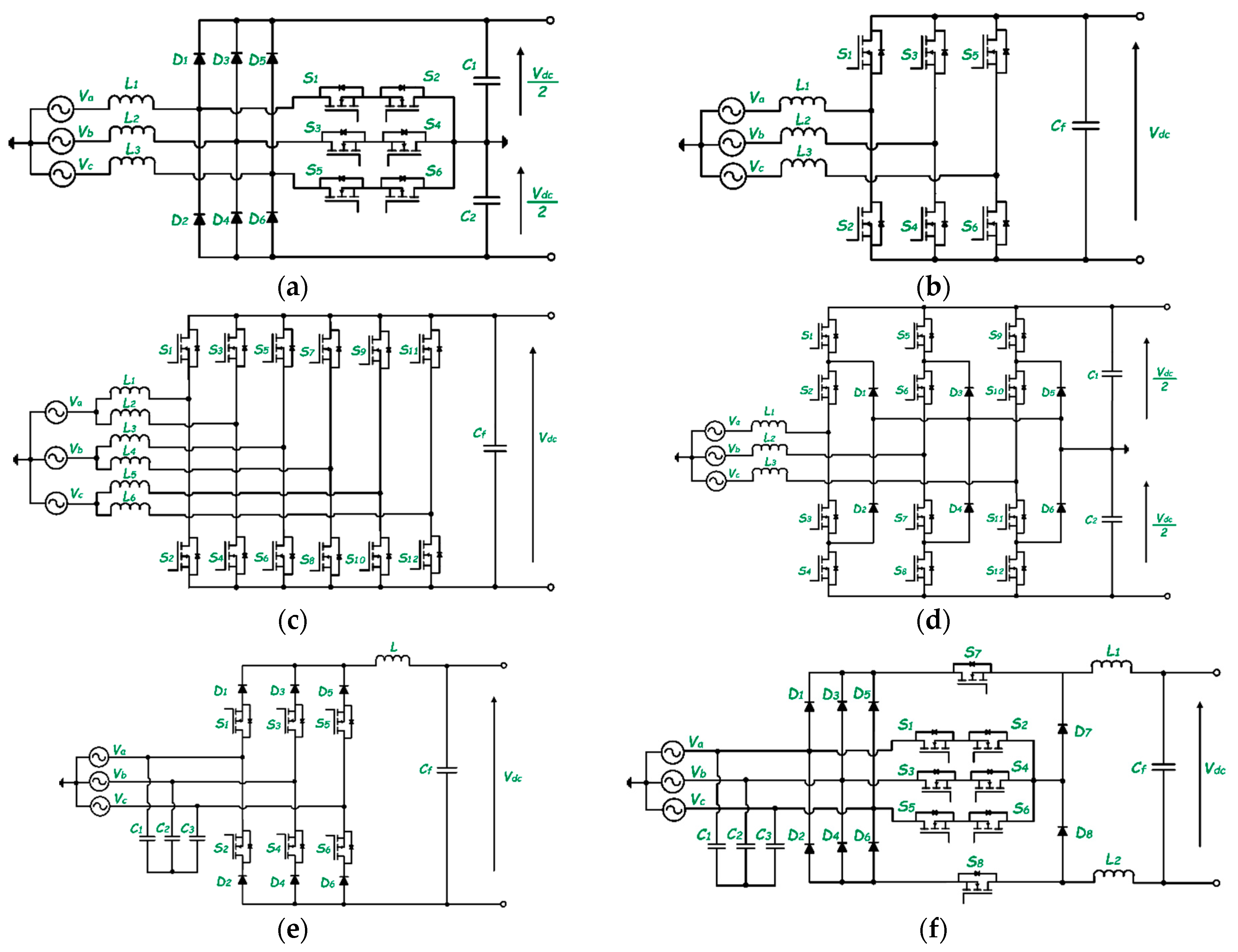 Energies 16 01888 g006a