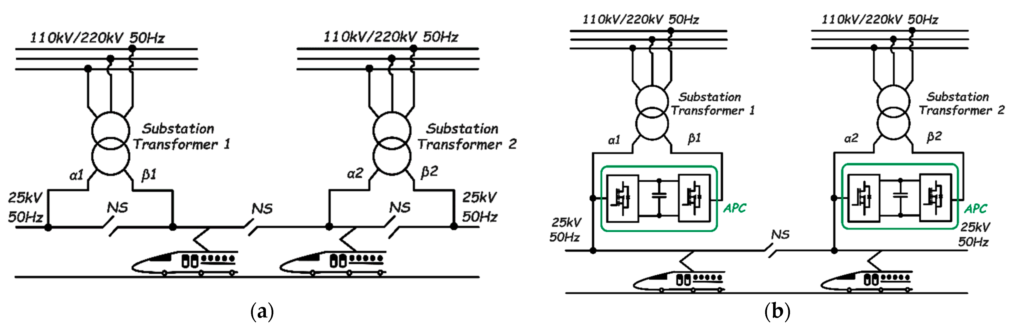 Energies 16 01888 g014a