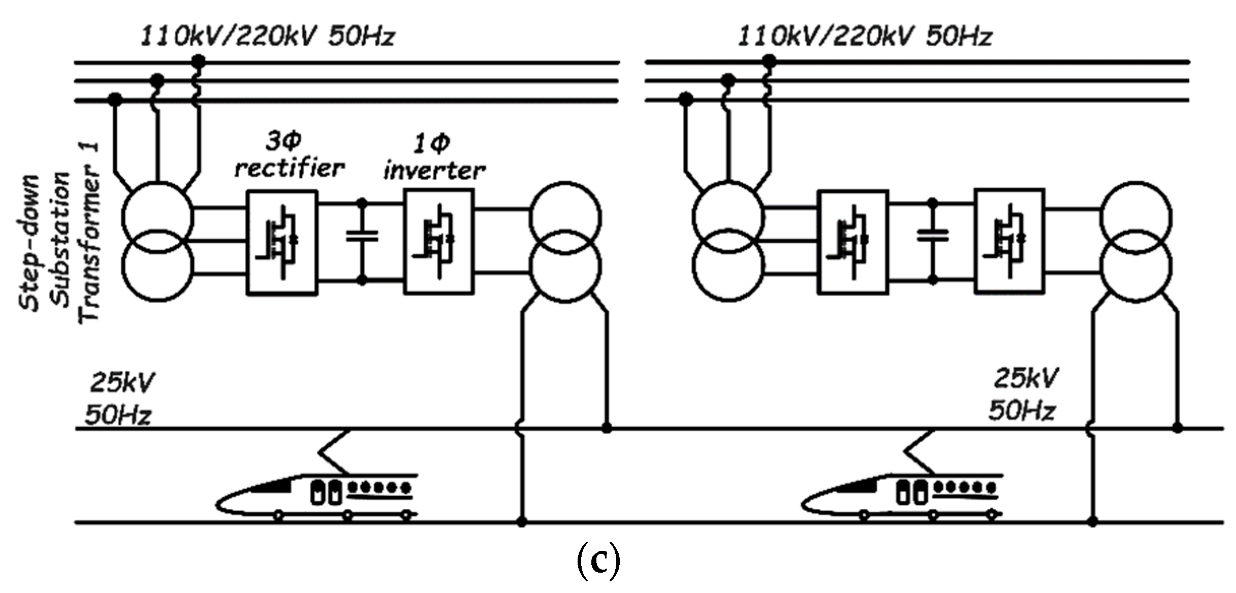 Energies 16 01888 g014b