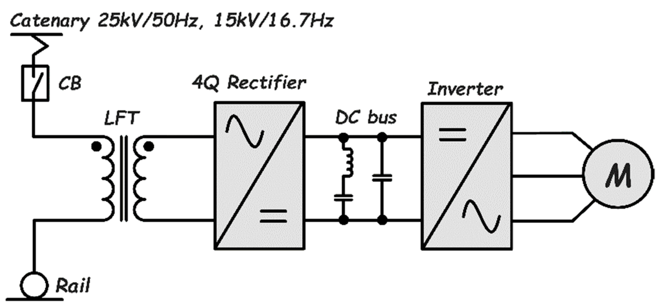 Energies 16 01888 g015