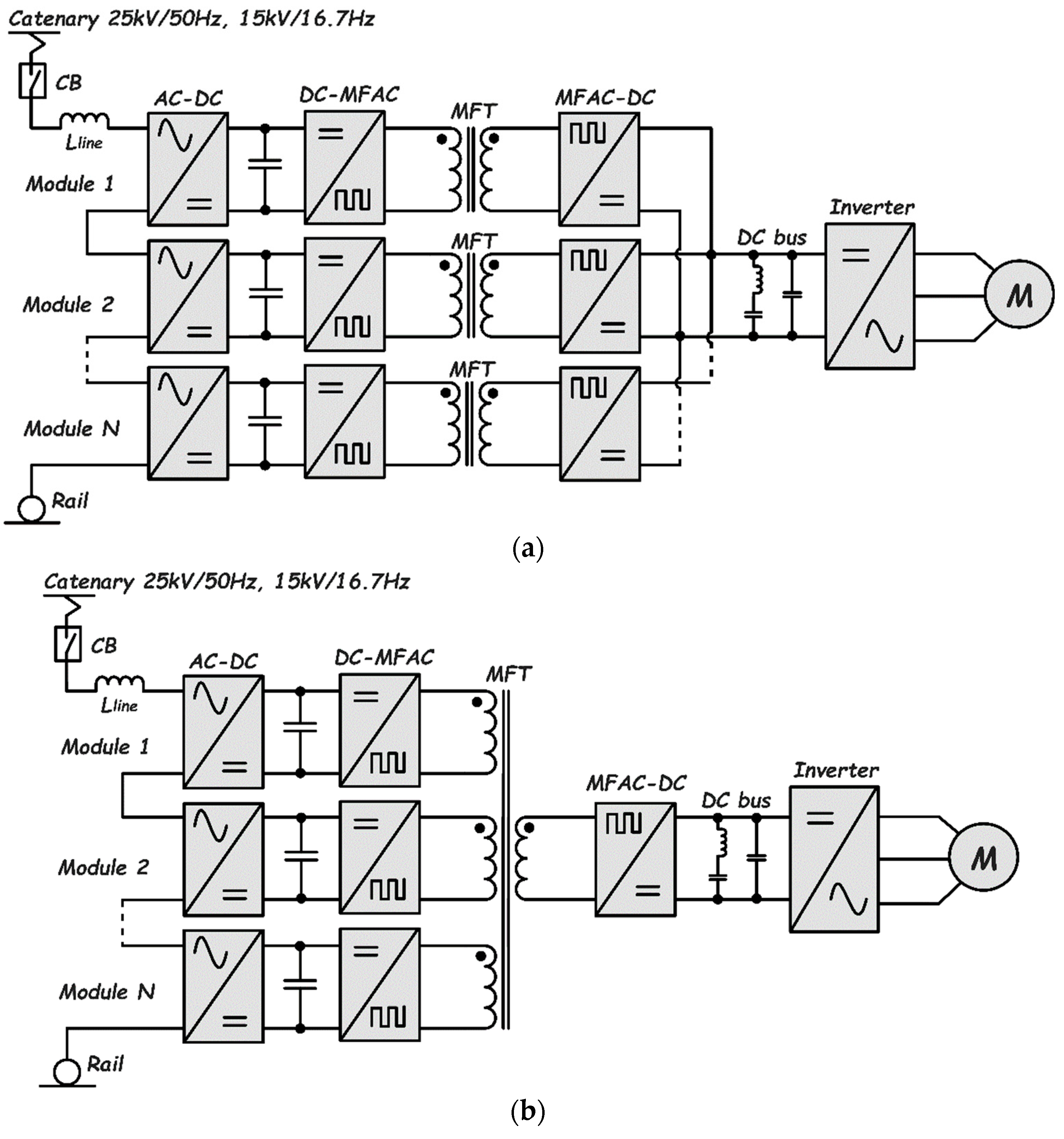 Energies 16 01888 g017