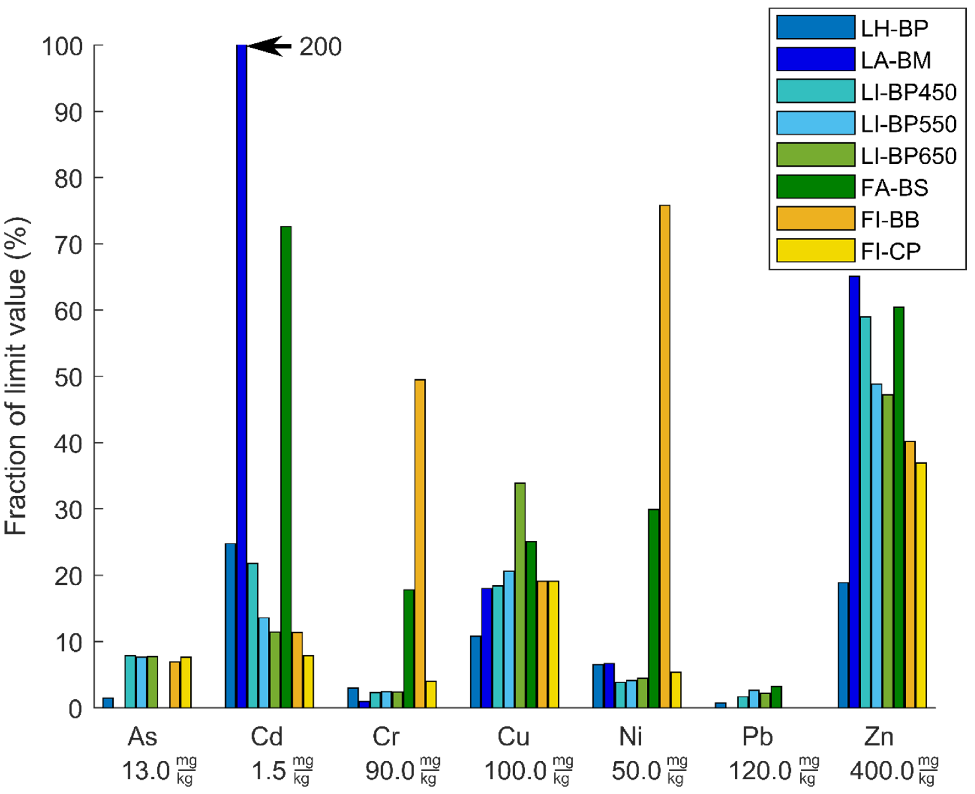 Energies 16 01896 g002 Energies 16 01896 g002