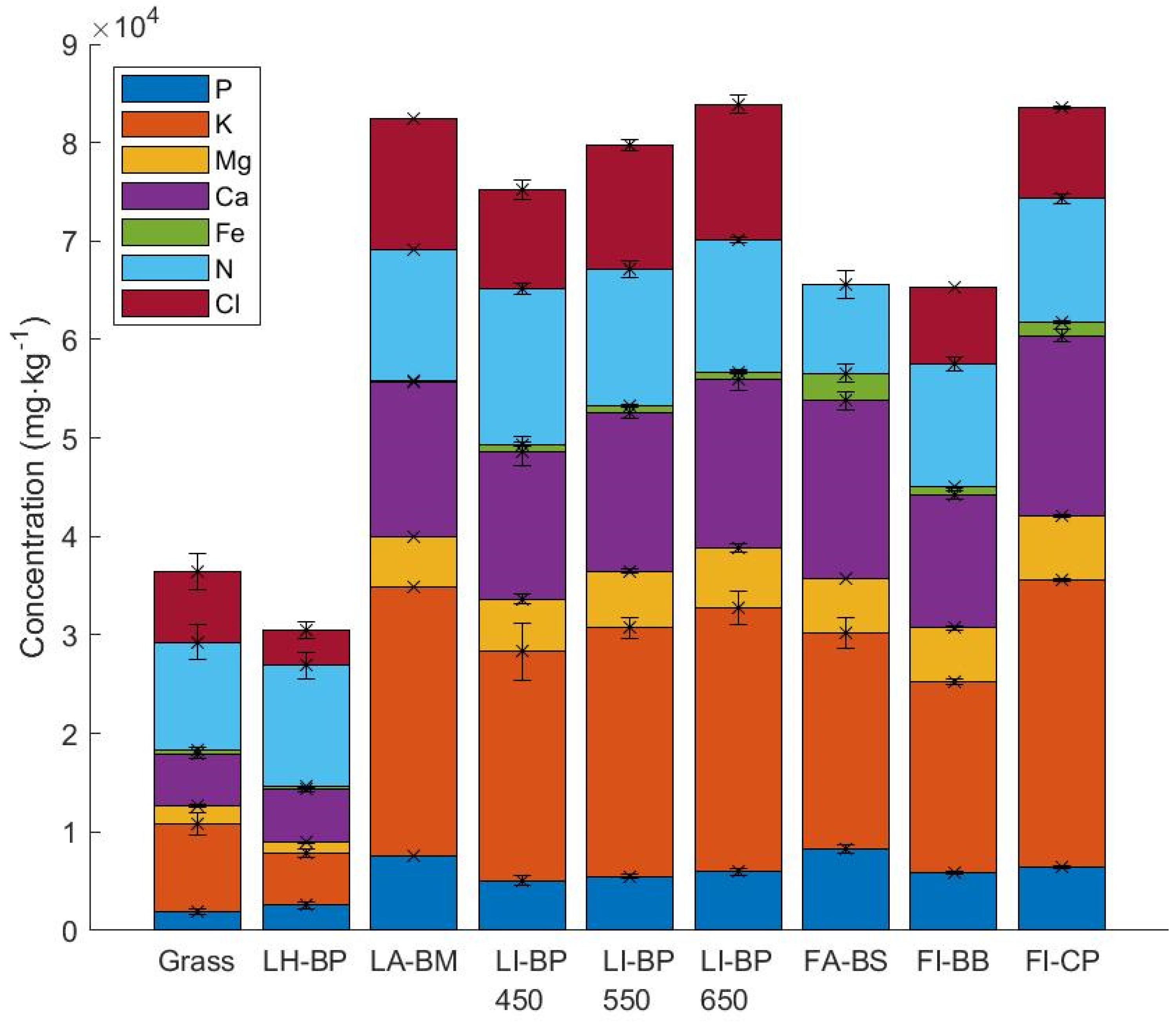 Energies 16 01896 g003 Energies 16 01896 g003