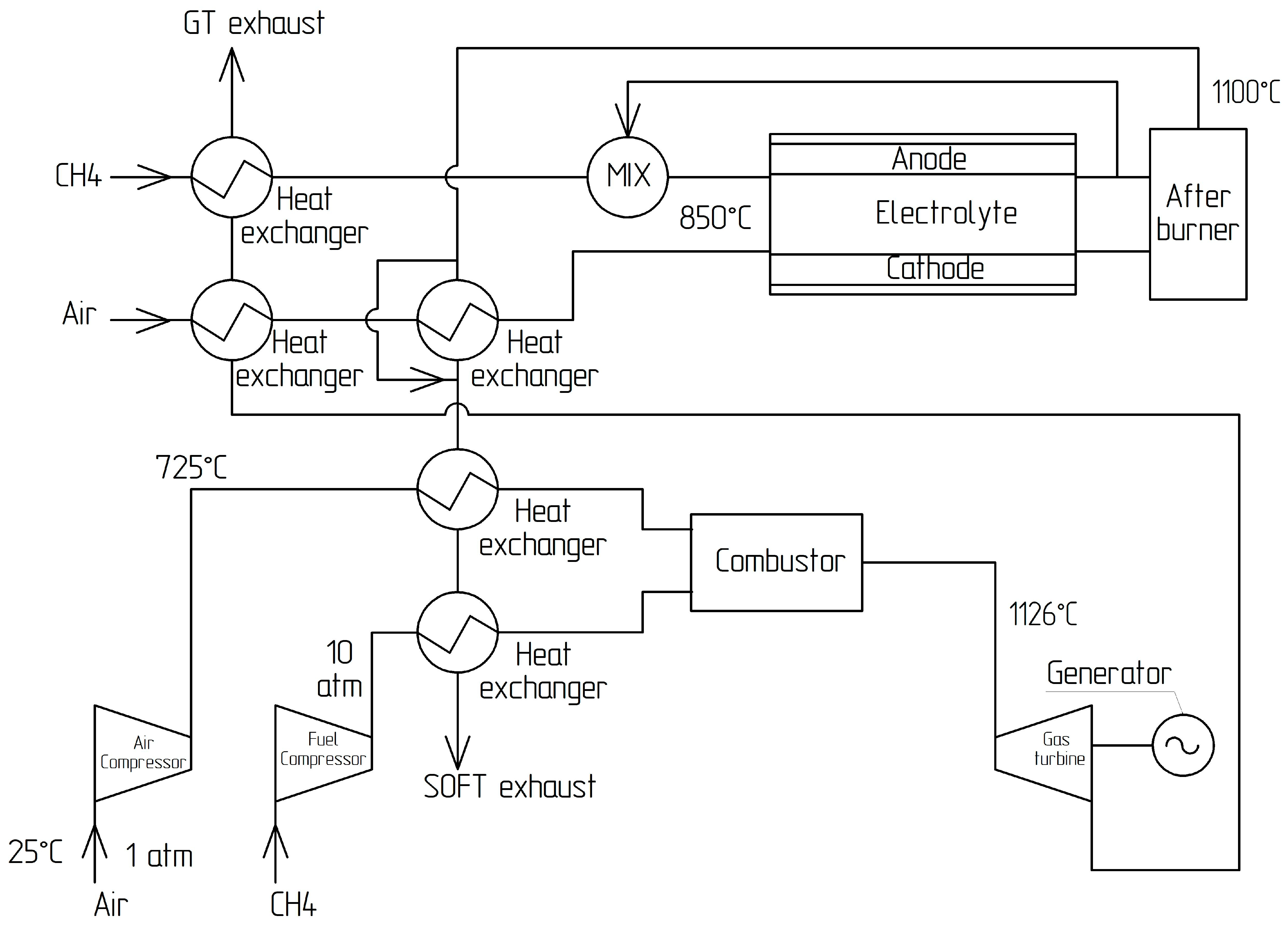 Energies 16 01898 g002