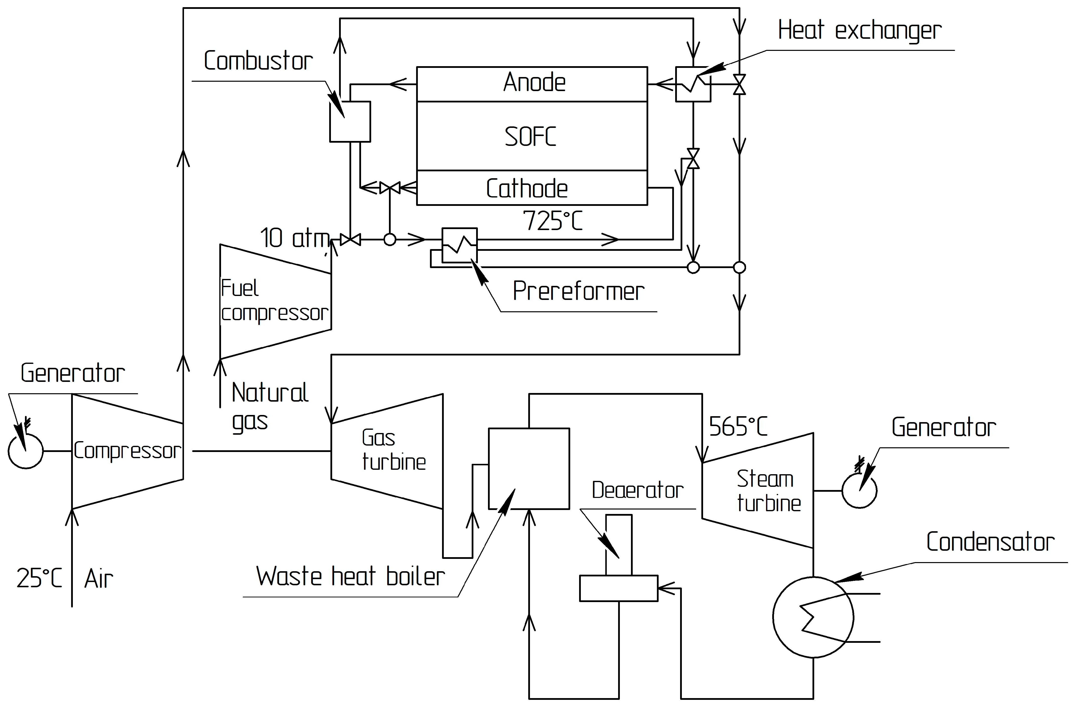 Energies 16 01898 g003