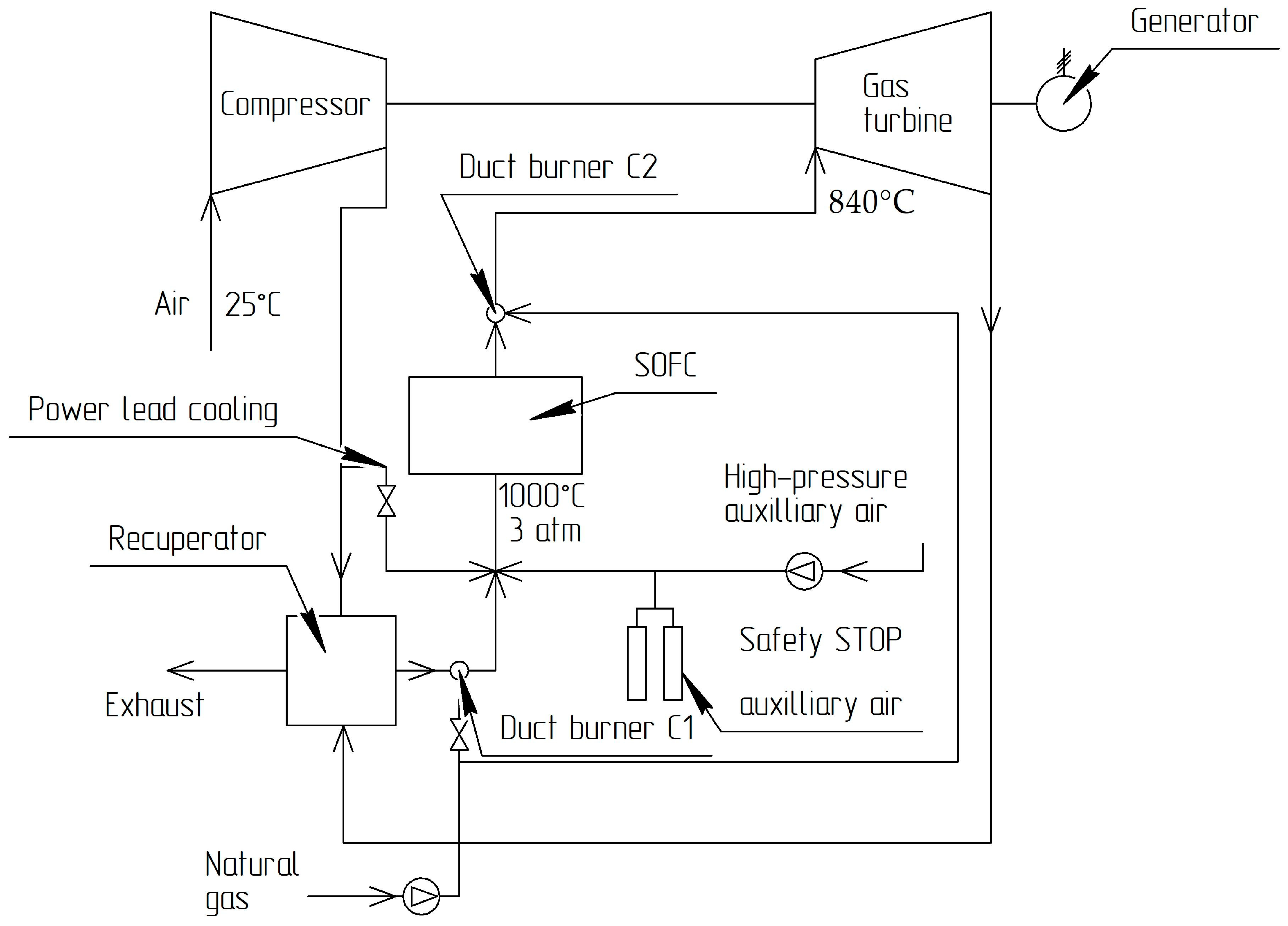 Energies 16 01898 g004