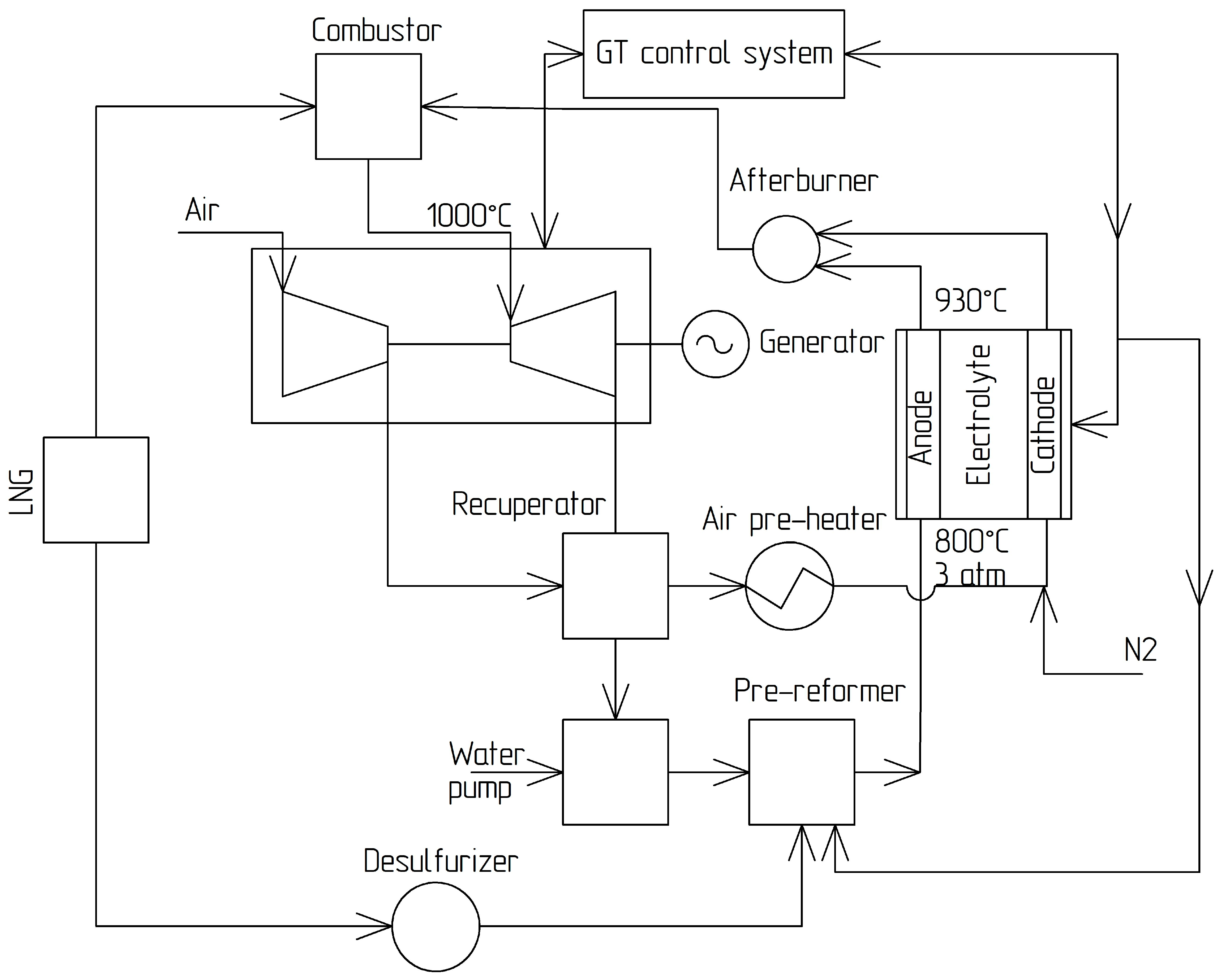 Energies 16 01898 g006