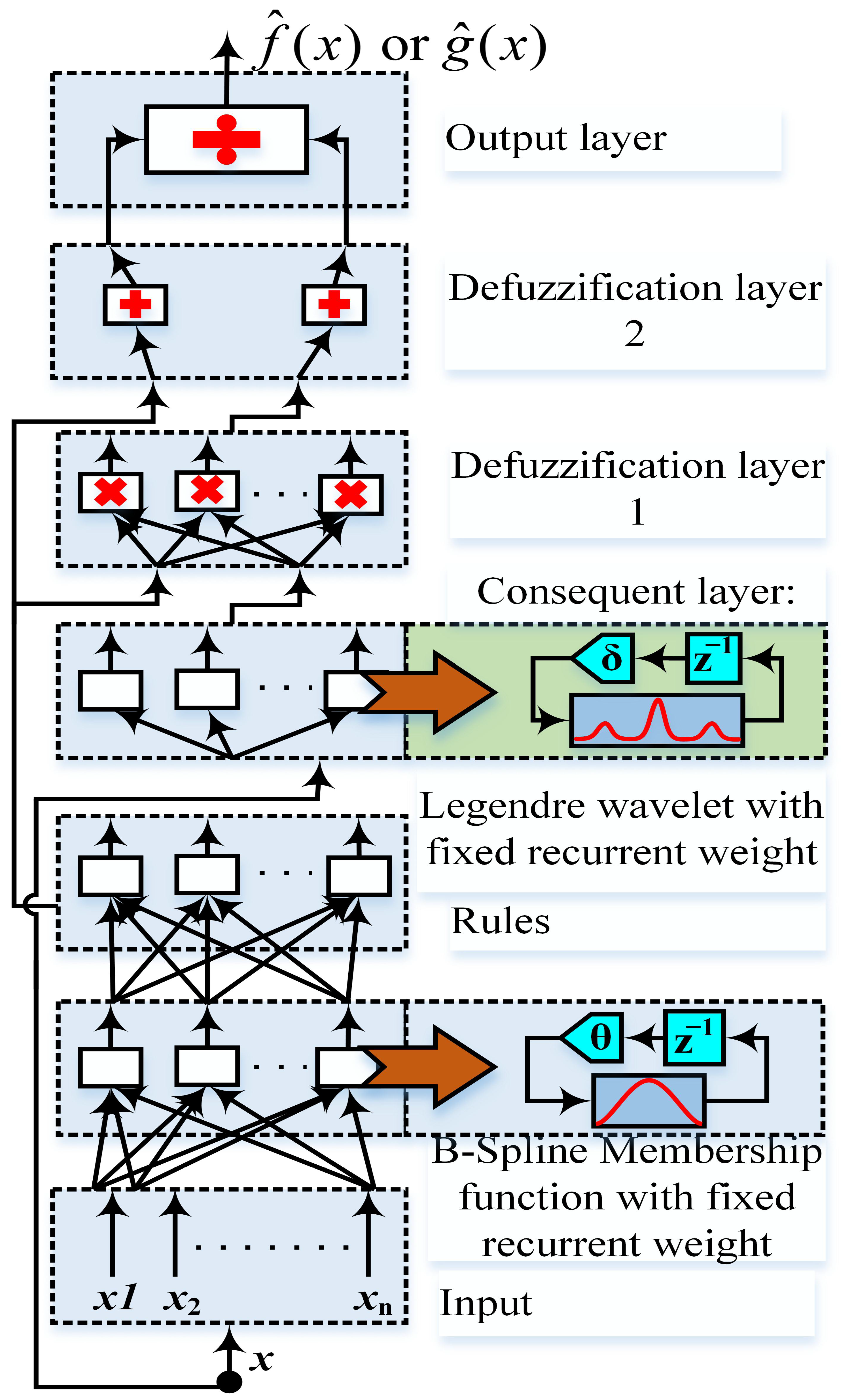 Energies 16 01902 g007 Energies 16 01902 g007
