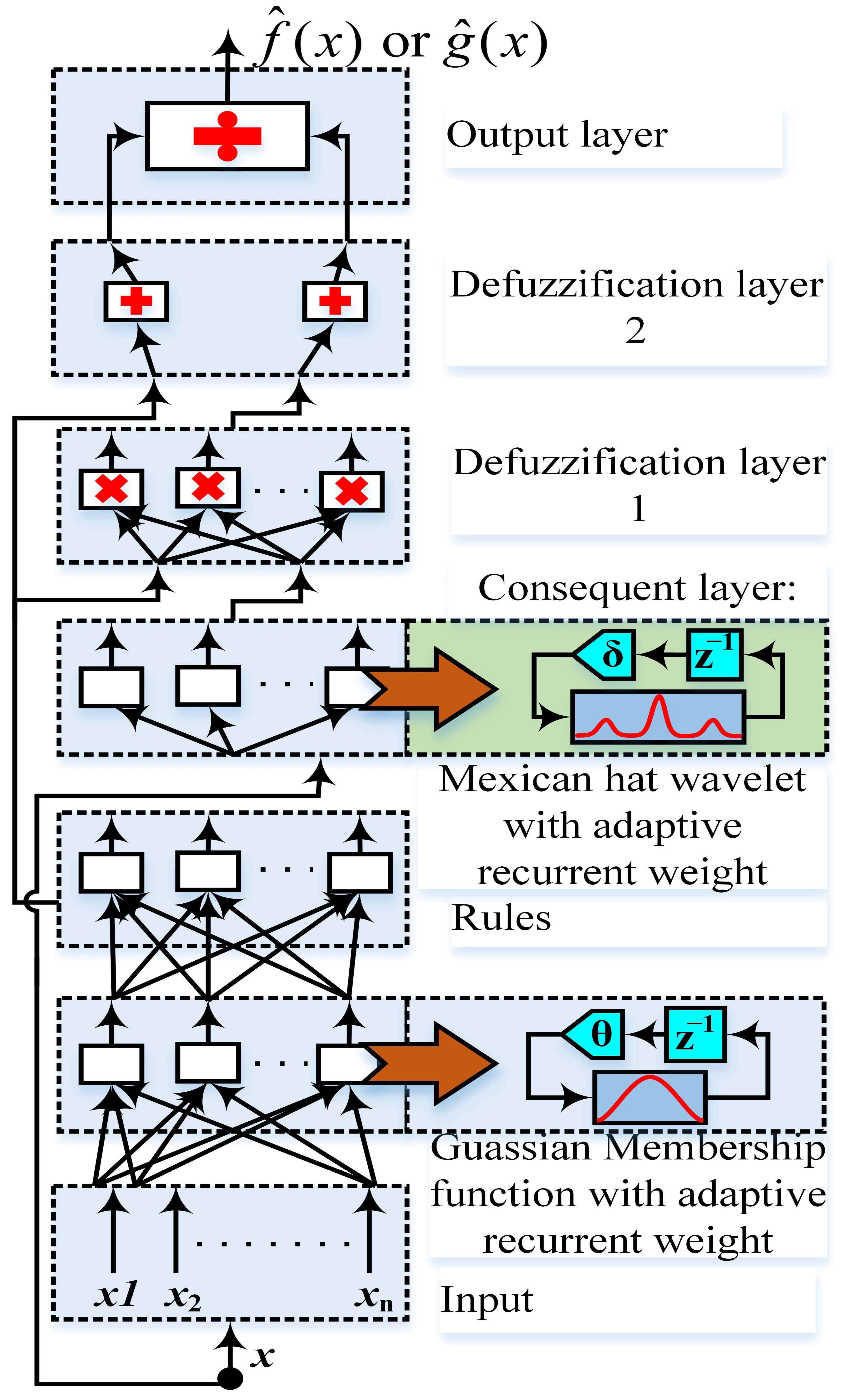 Energies 16 01902 g008 Energies 16 01902 g008