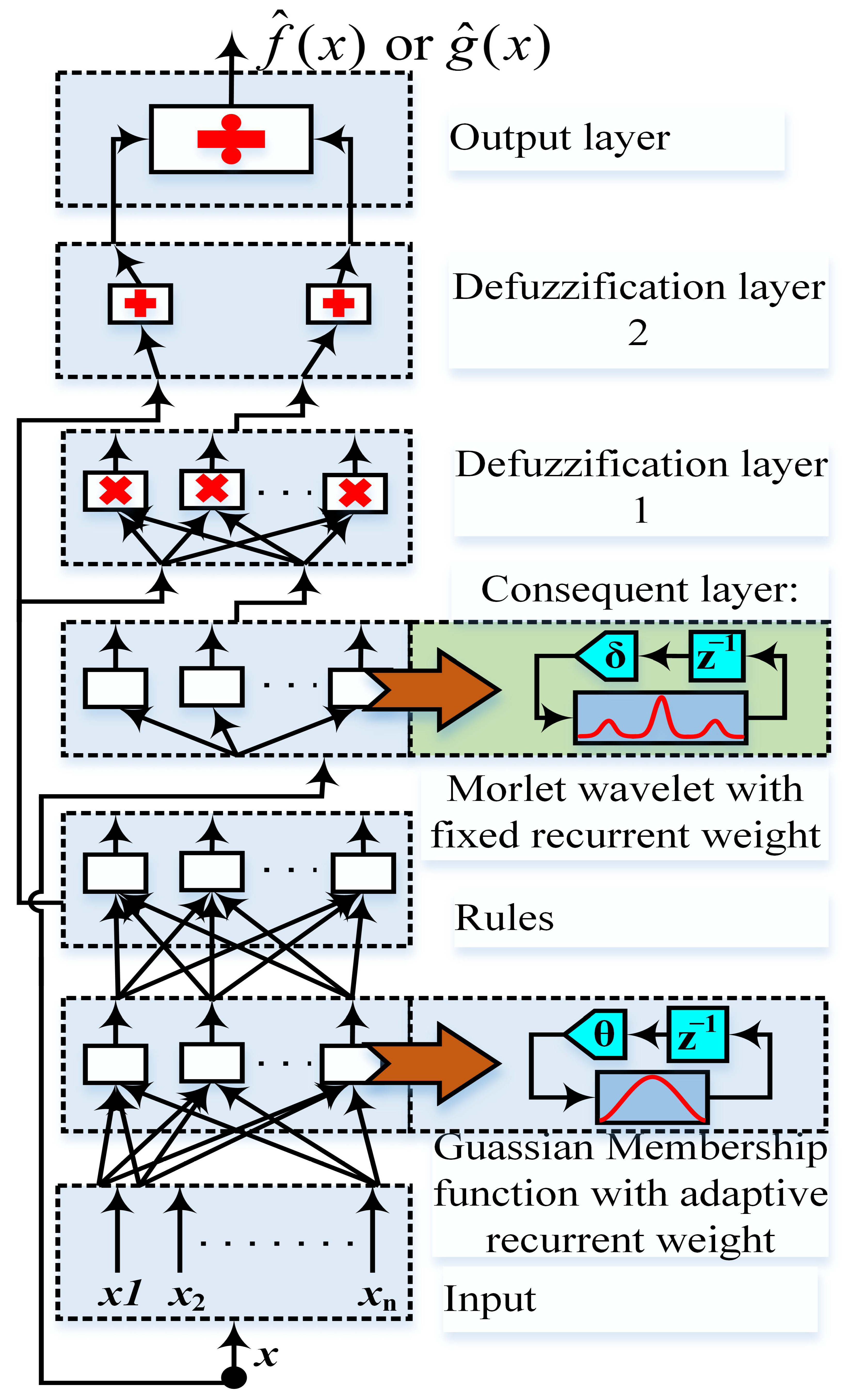 Energies 16 01902 g009 Energies 16 01902 g009