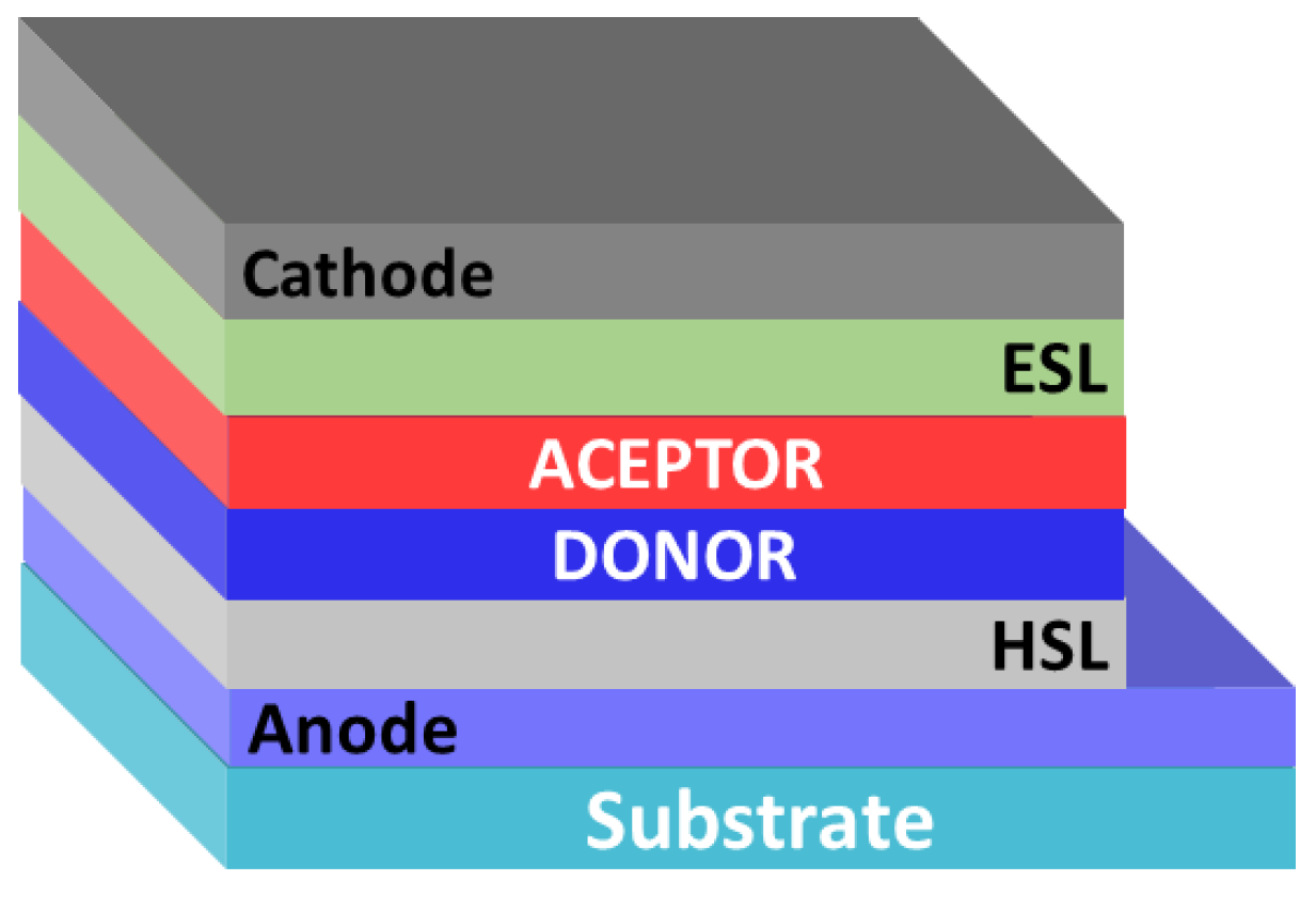 Energies 16 01924 g002 Energies 16 01924 g002