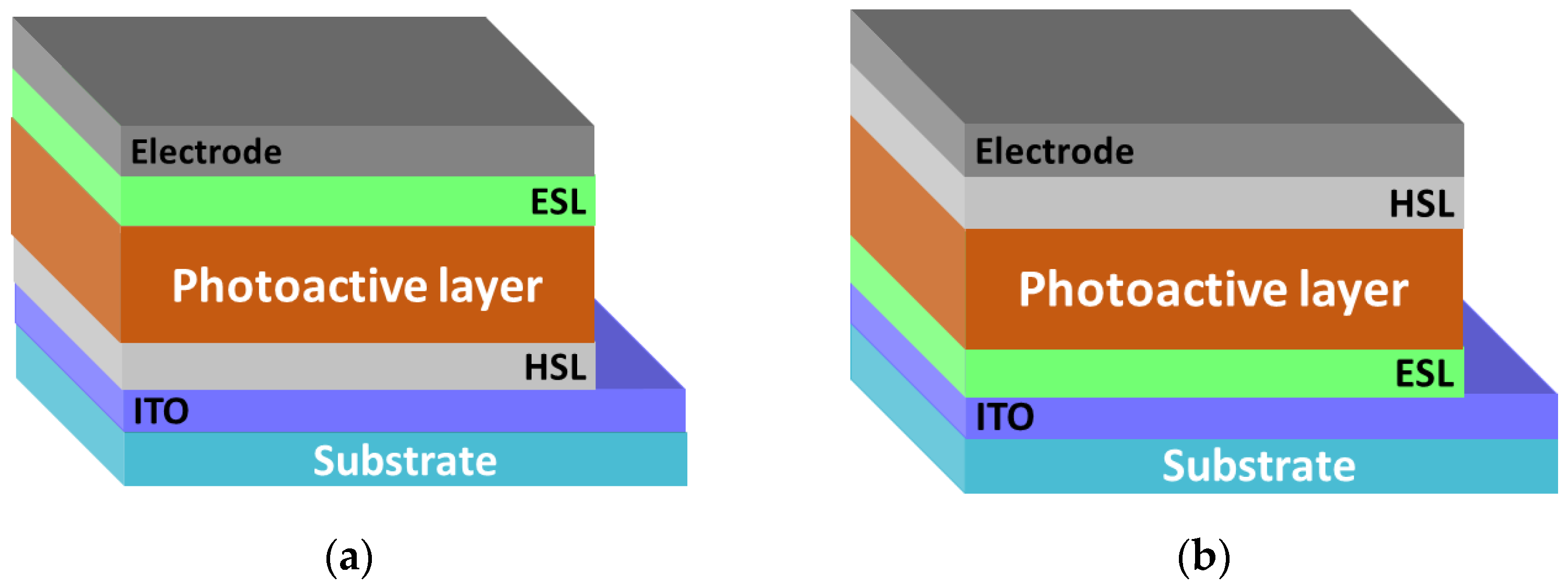 Energies 16 01924 g003 Energies 16 01924 g003