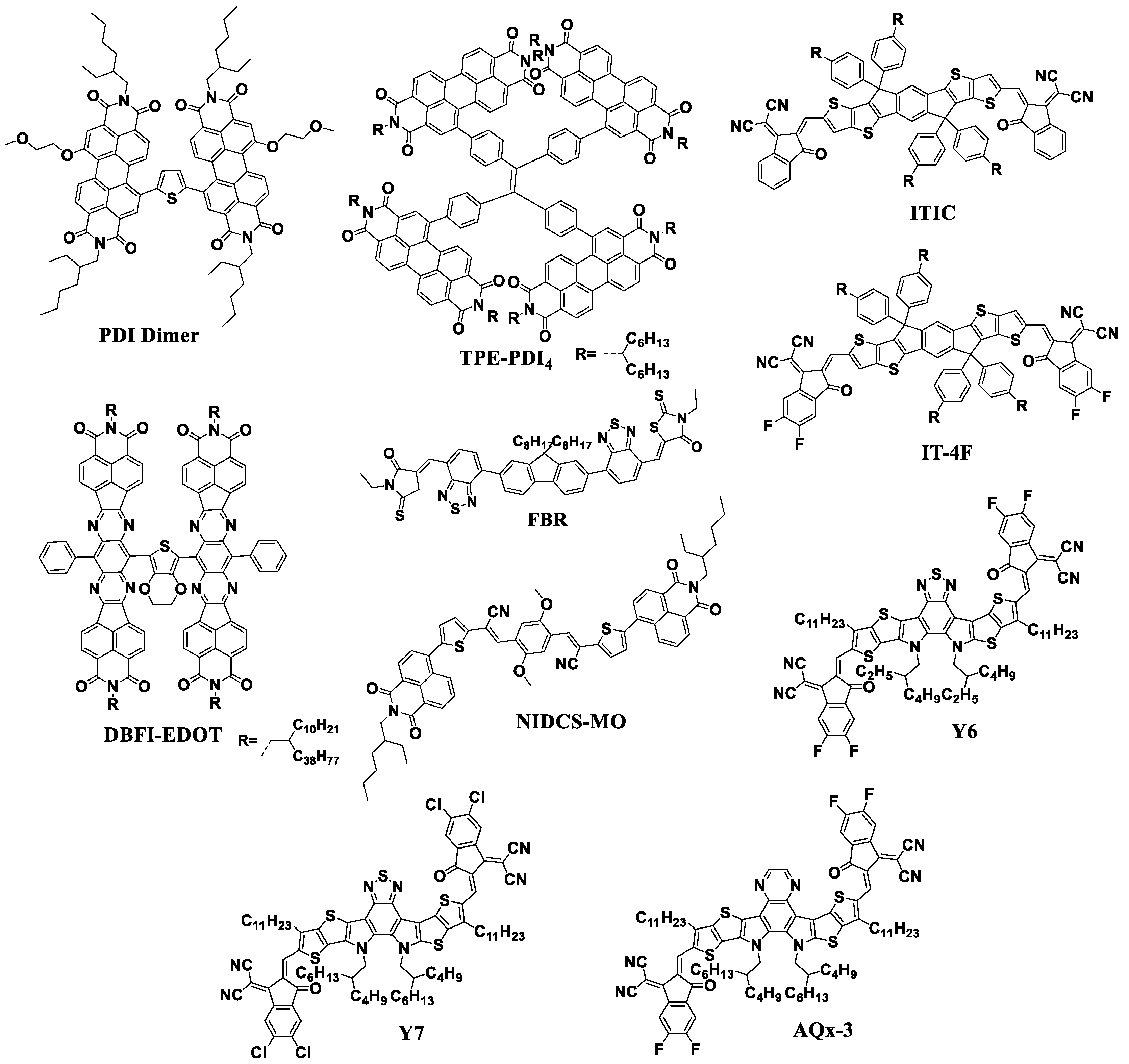 Energies 16 01924 g008 Energies 16 01924 g008
