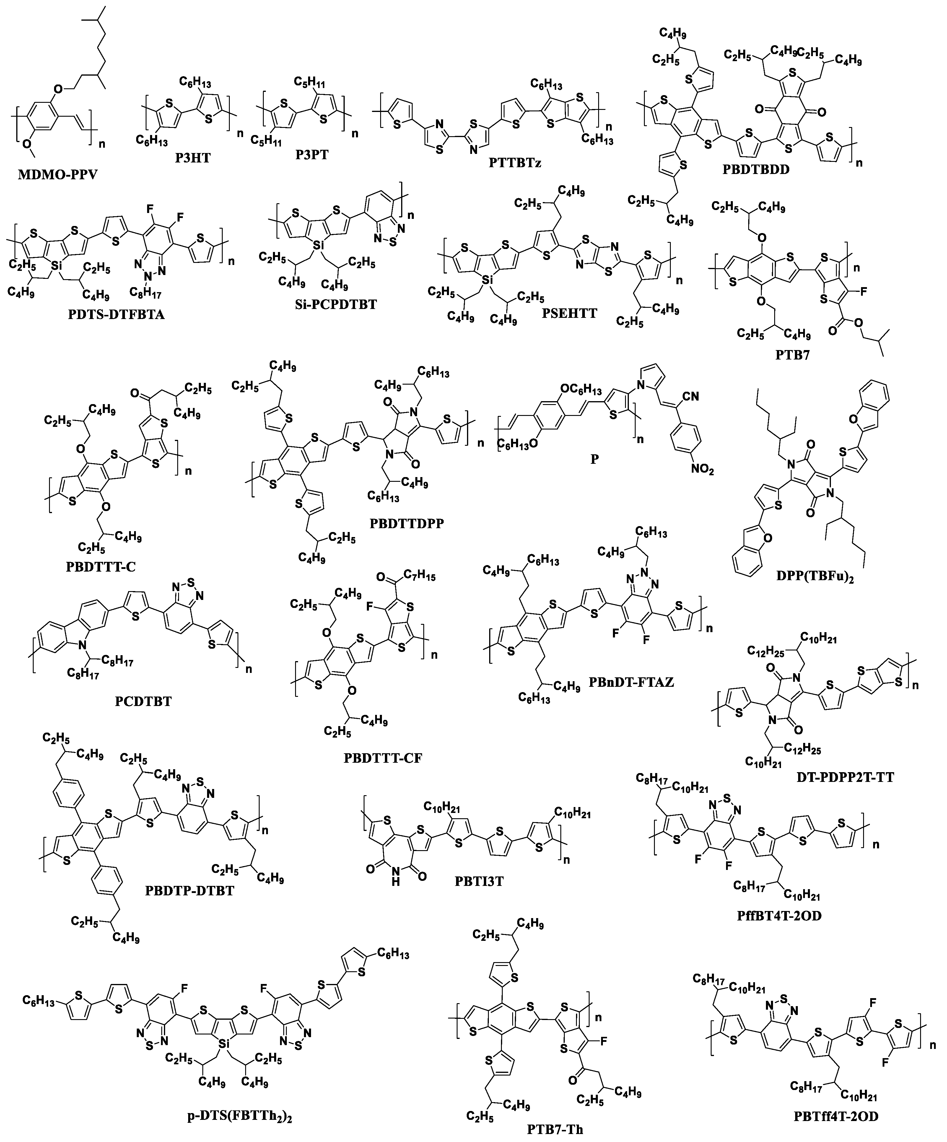 Energies 16 01924 g009 Energies 16 01924 g009