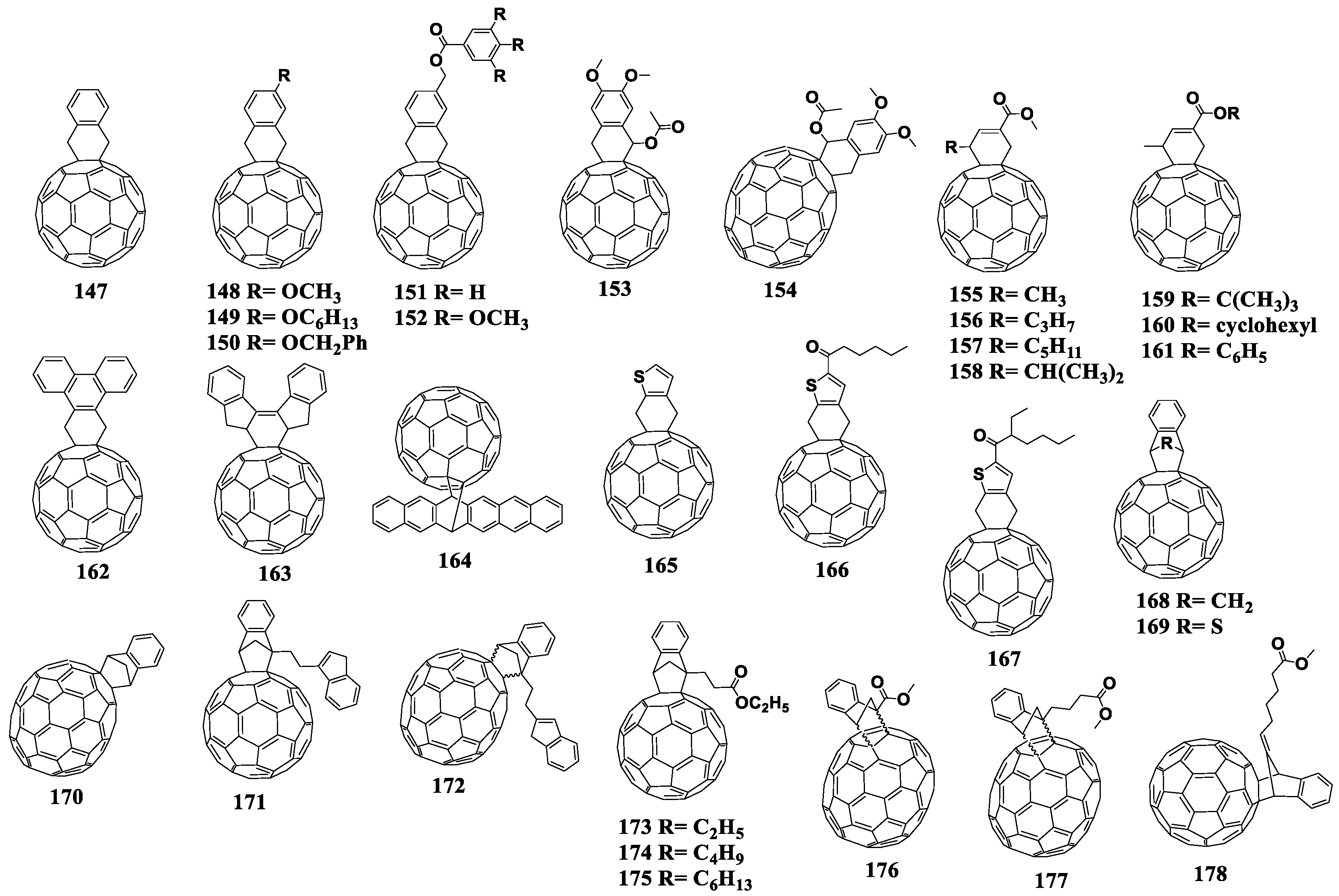 Energies 16 01924 g016 Energies 16 01924 g016