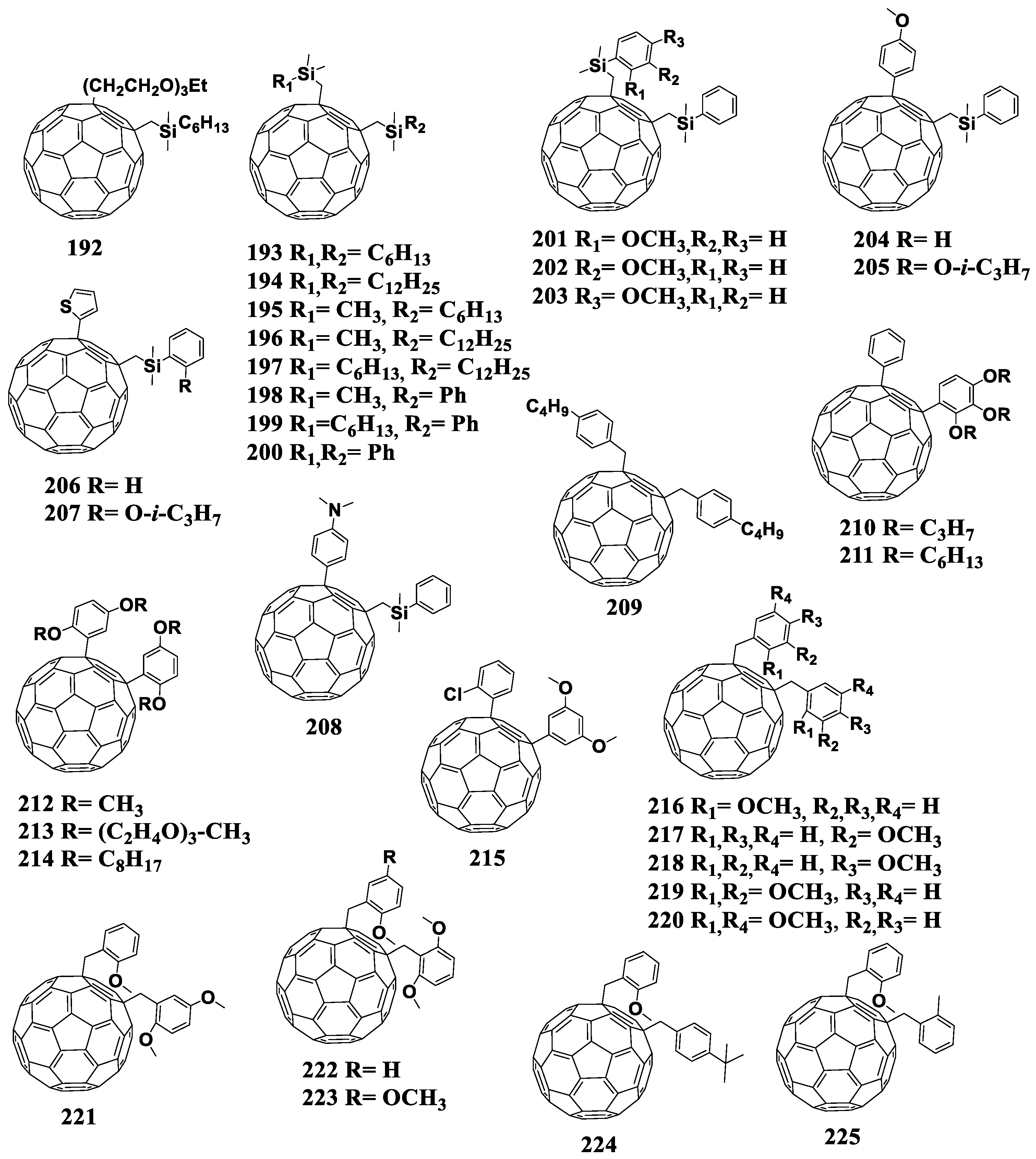 Energies 16 01924 g018 Energies 16 01924 g018