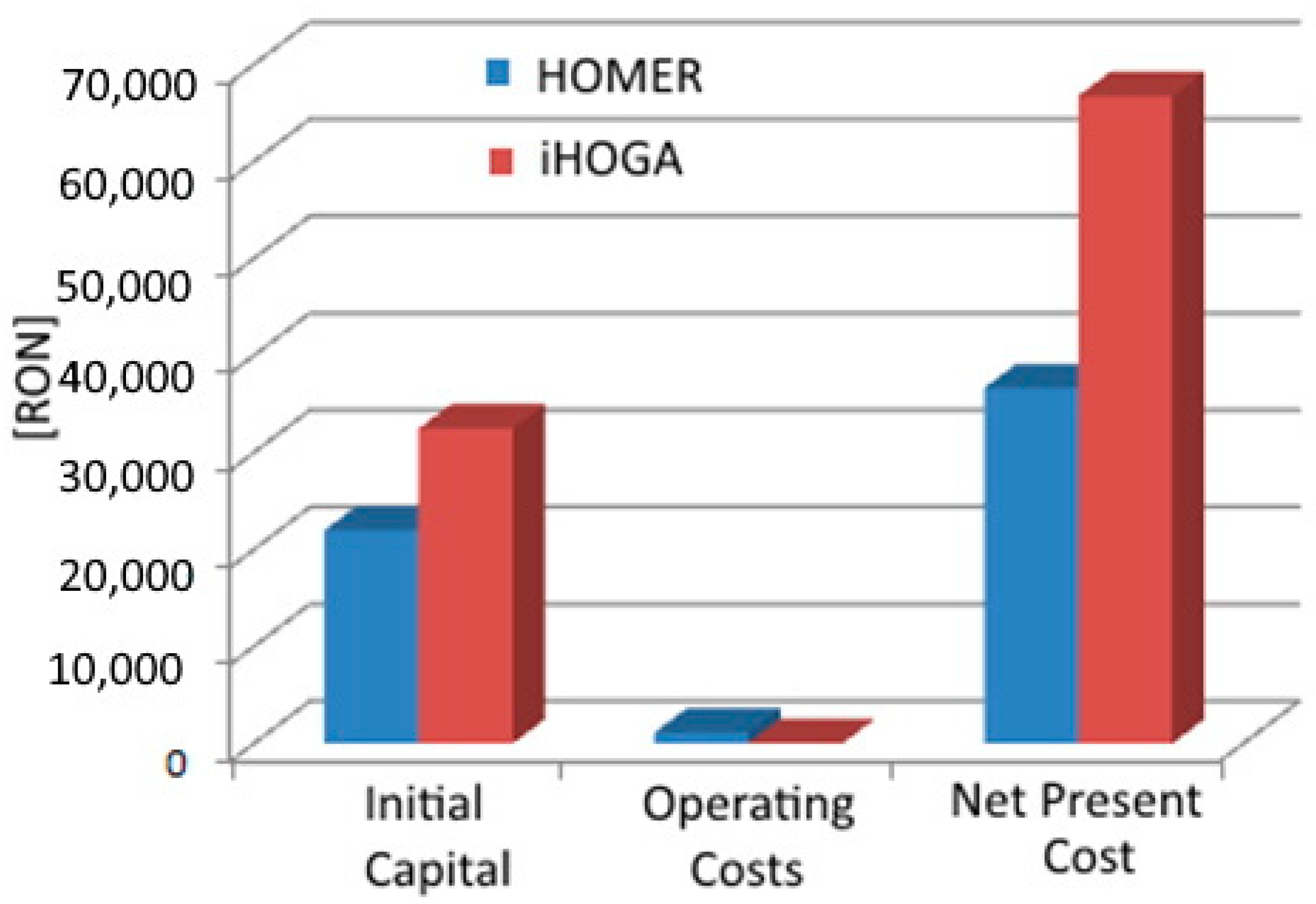 Energies 16 01926 g019