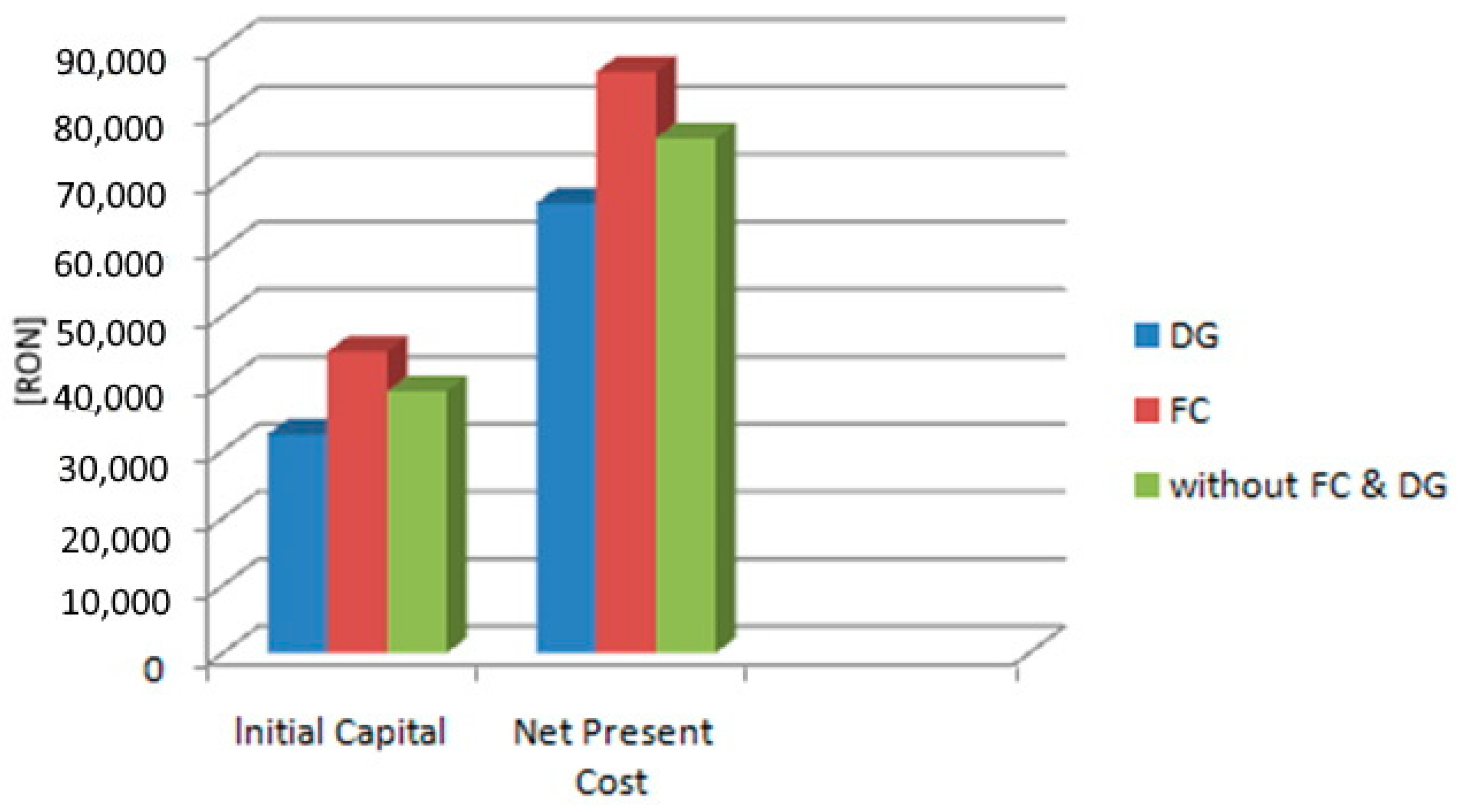 Energies 16 01926 g022