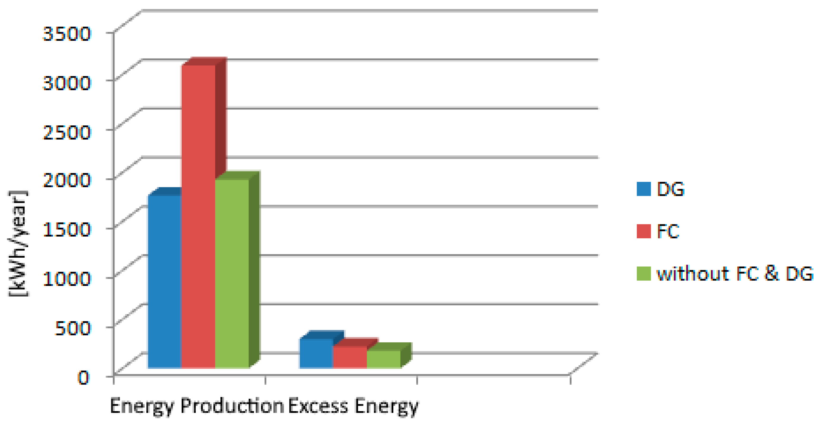 Energies 16 01926 g023