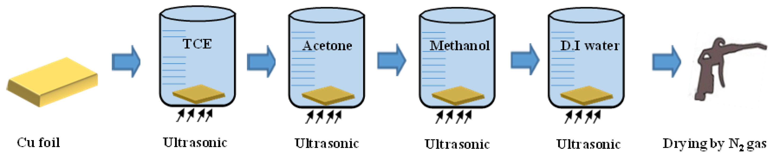 Energies 16 01935 g002