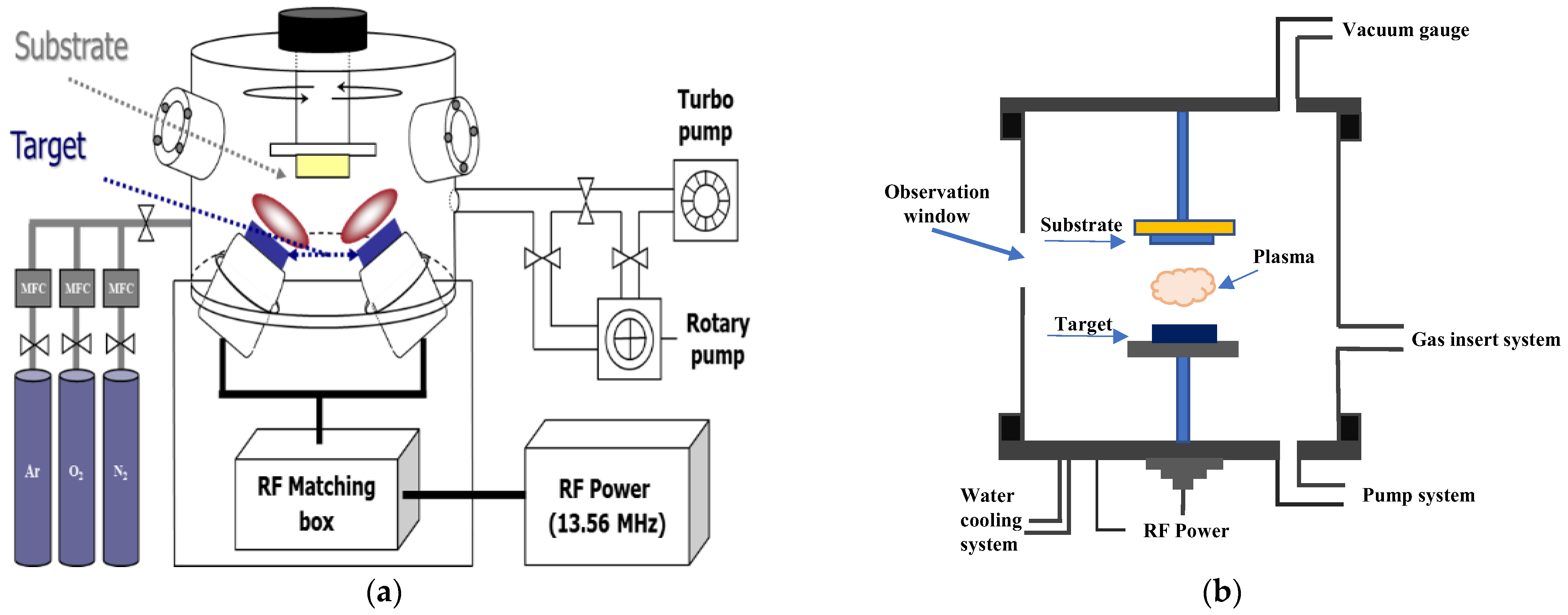 Energies 16 01935 g003
