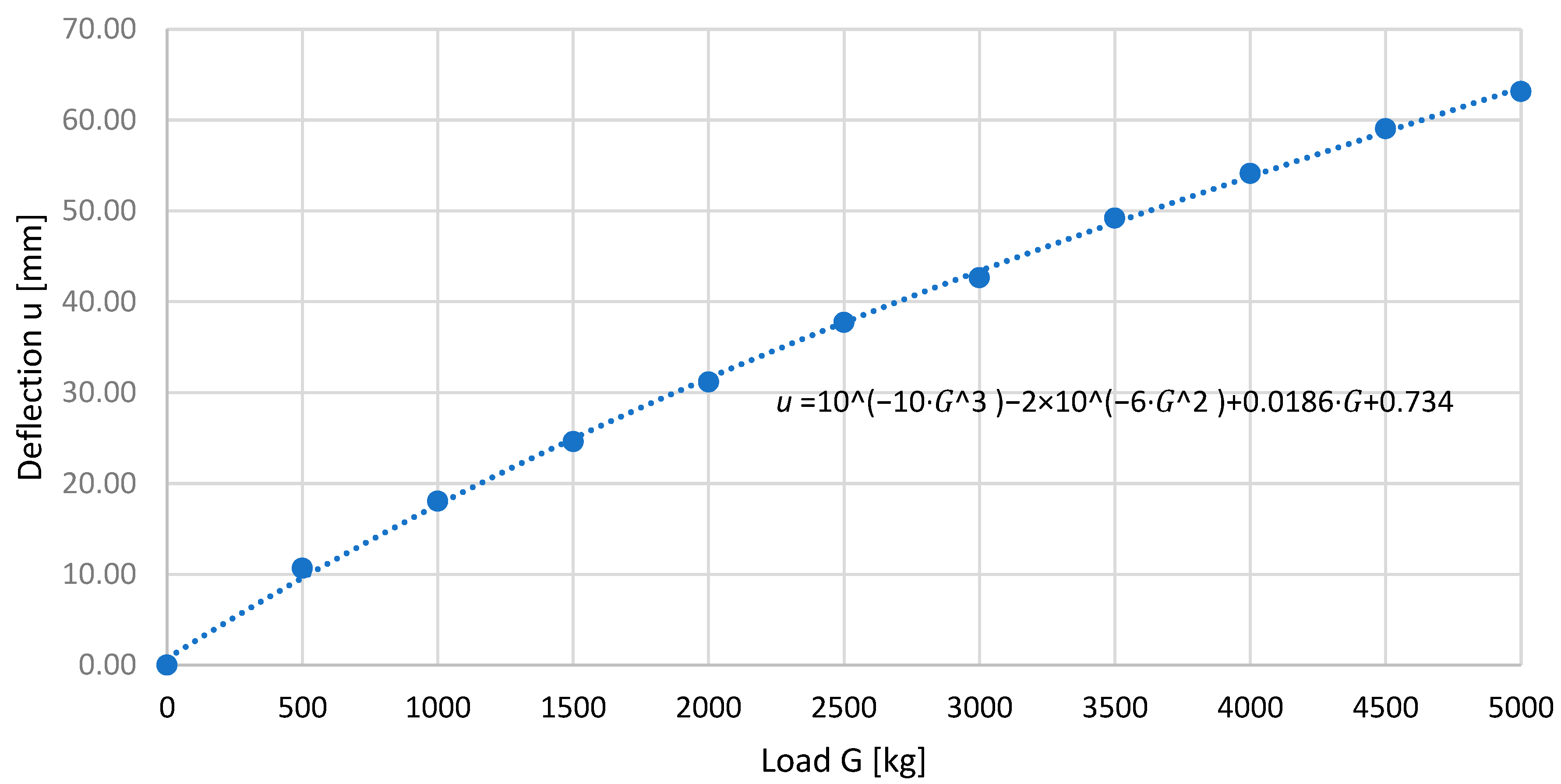 Energies 16 01938 g002