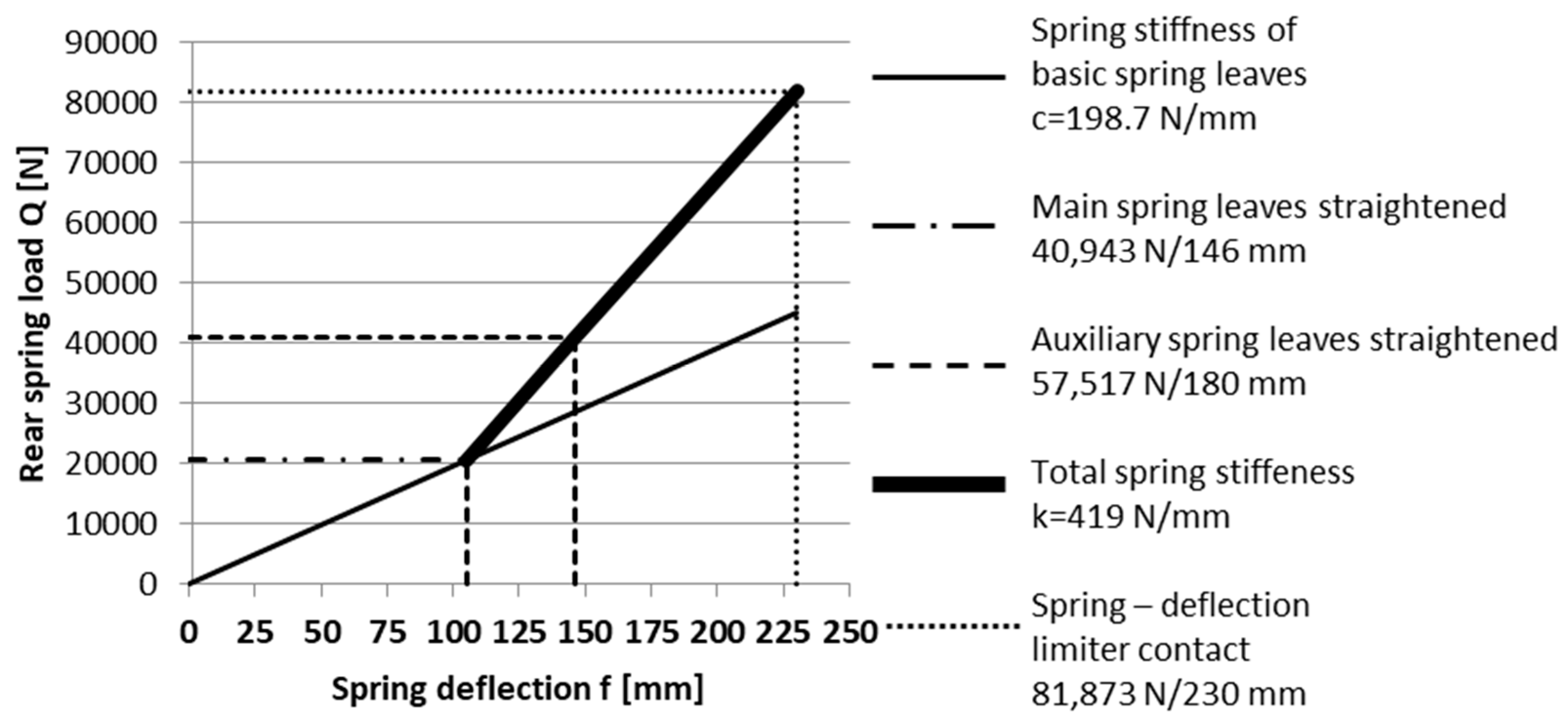Energies 16 01938 g004