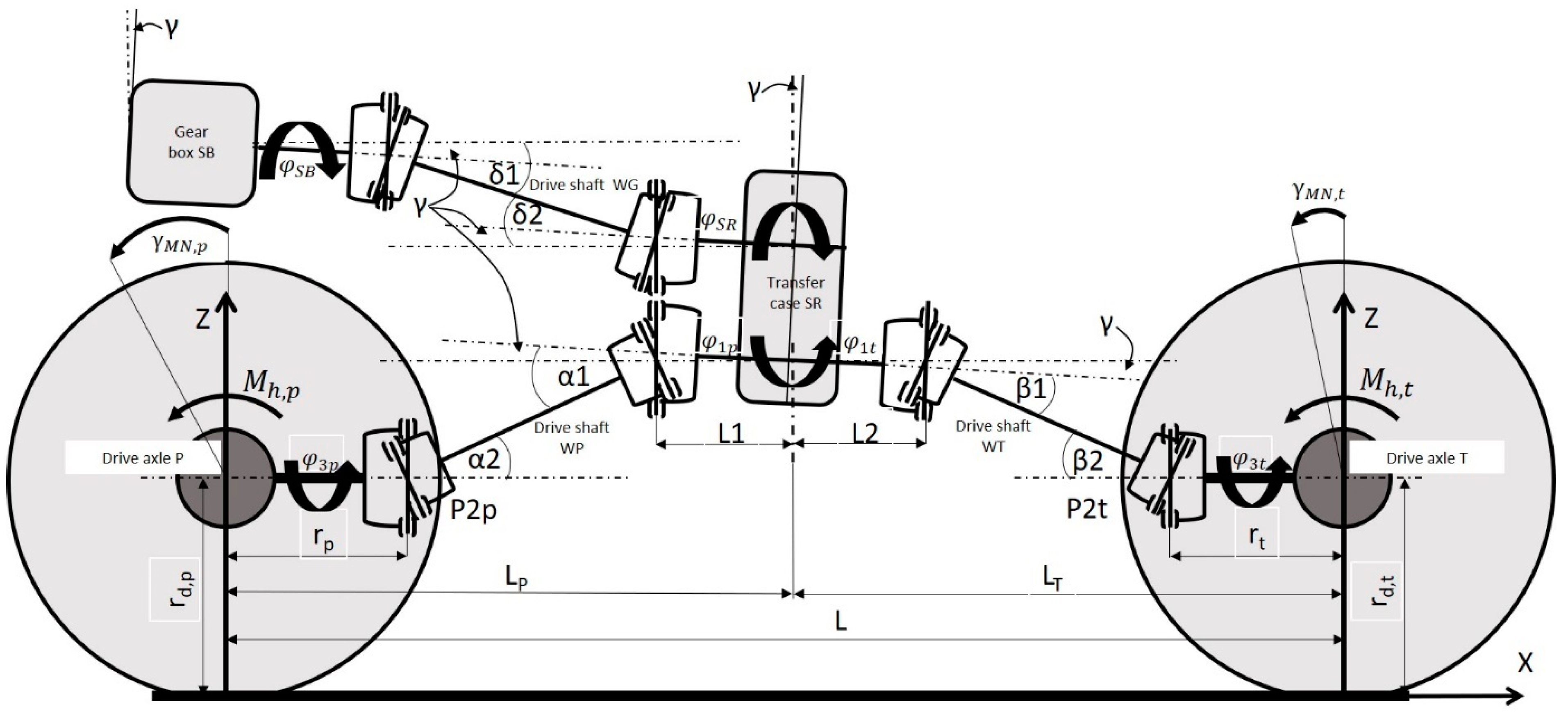 Energies 16 01938 g006