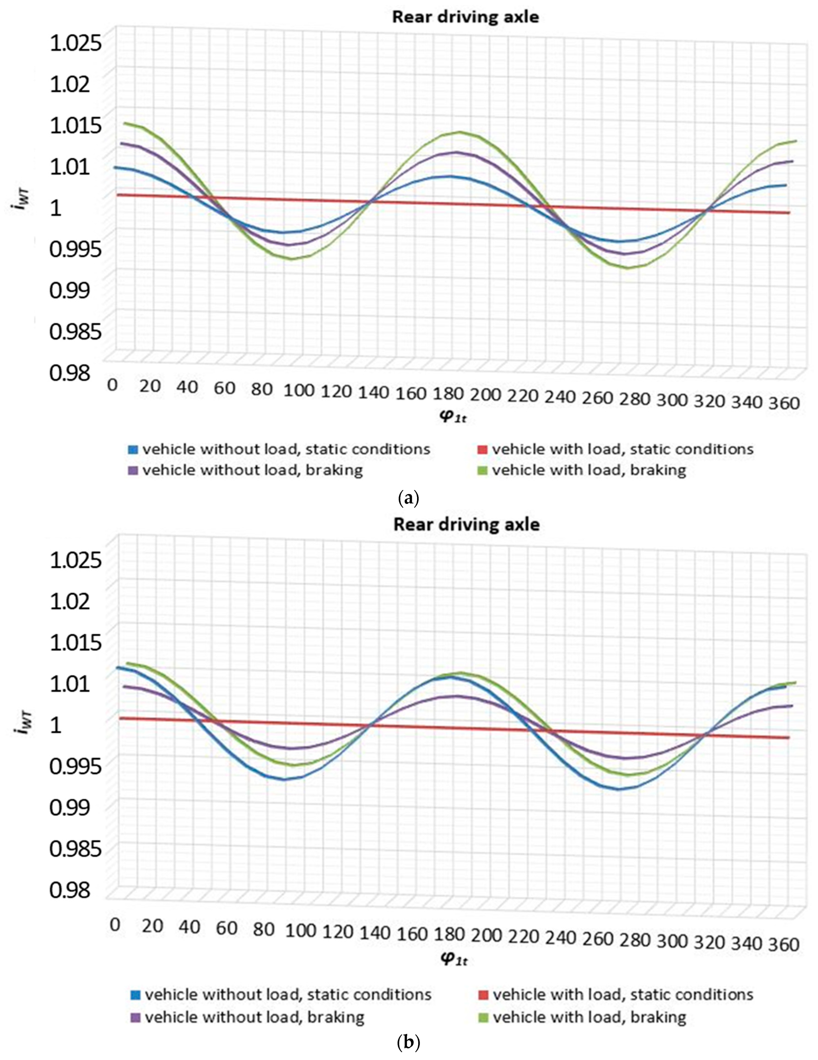 Energies 16 01938 g008