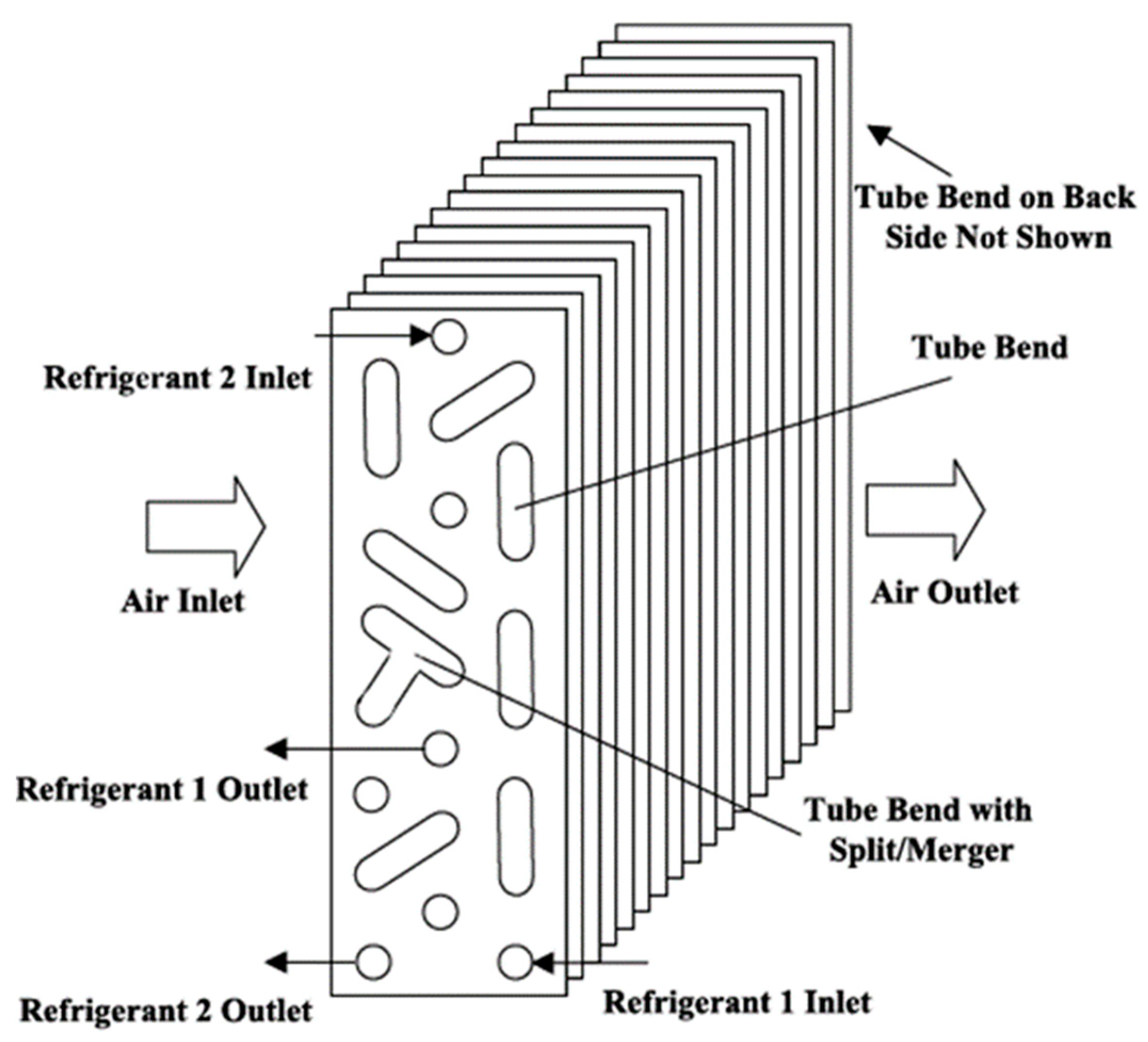 Trends in the Design and Manufacture of Round-Tube Plate-Fin Coils from  Smaller Diameter Copper Tubes, 2015-10-15