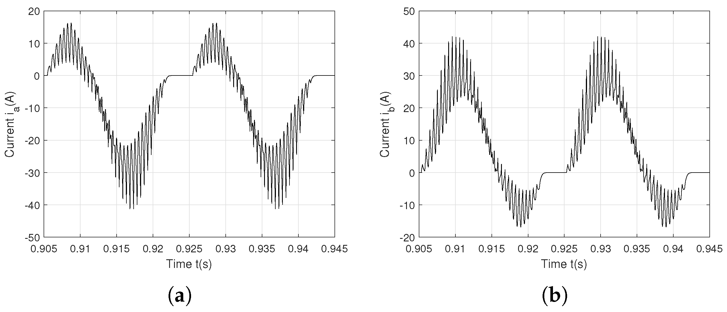 Energies 16 01959 g006