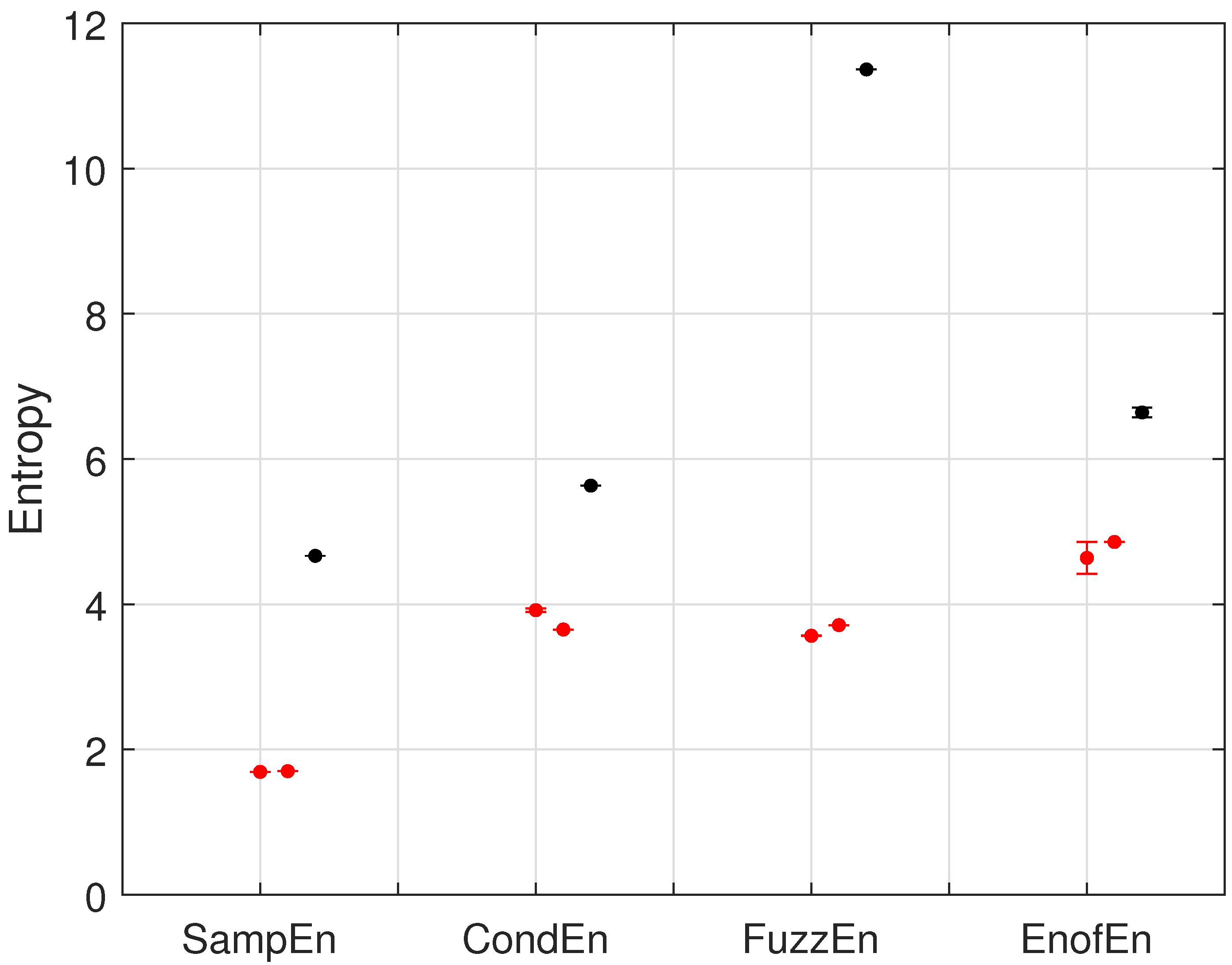 Energies 16 01959 g012