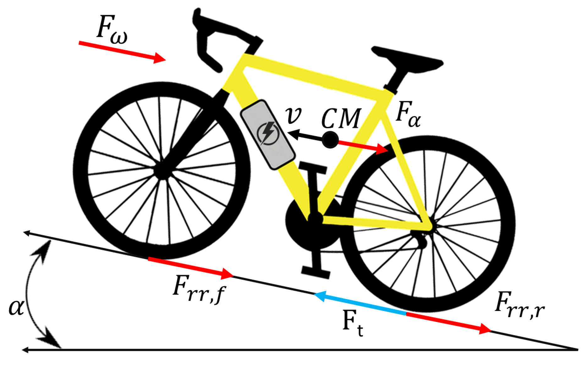 Energies 16 01967 g002 Energies 16 01967 g002