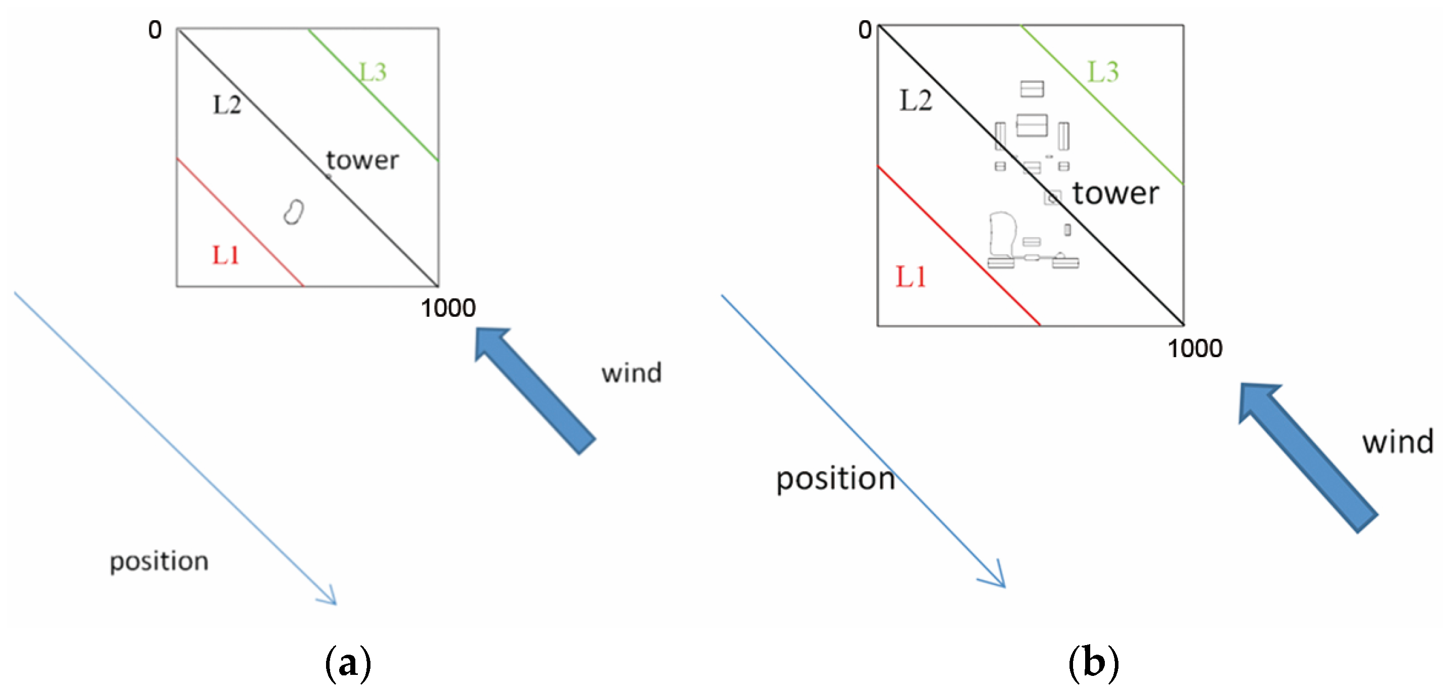 Energies 16 01980 g008 Energies 16 01980 g008