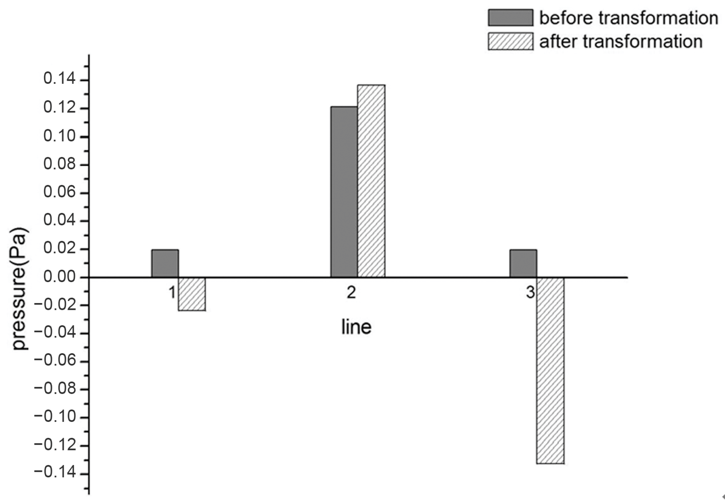 Energies 16 01980 g009 Energies 16 01980 g009