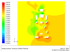 Energies 16 01980 i002 Energies 16 01980 i002