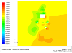 Energies 16 01980 i004 Energies 16 01980 i004
