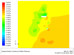 Energies 16 01980 i006 Energies 16 01980 i006