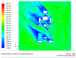 Energies 16 01980 i008 Energies 16 01980 i008