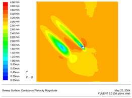 Energies 16 01980 i009 Energies 16 01980 i009