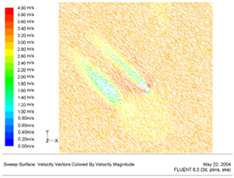 Energies 16 01980 i015 Energies 16 01980 i015